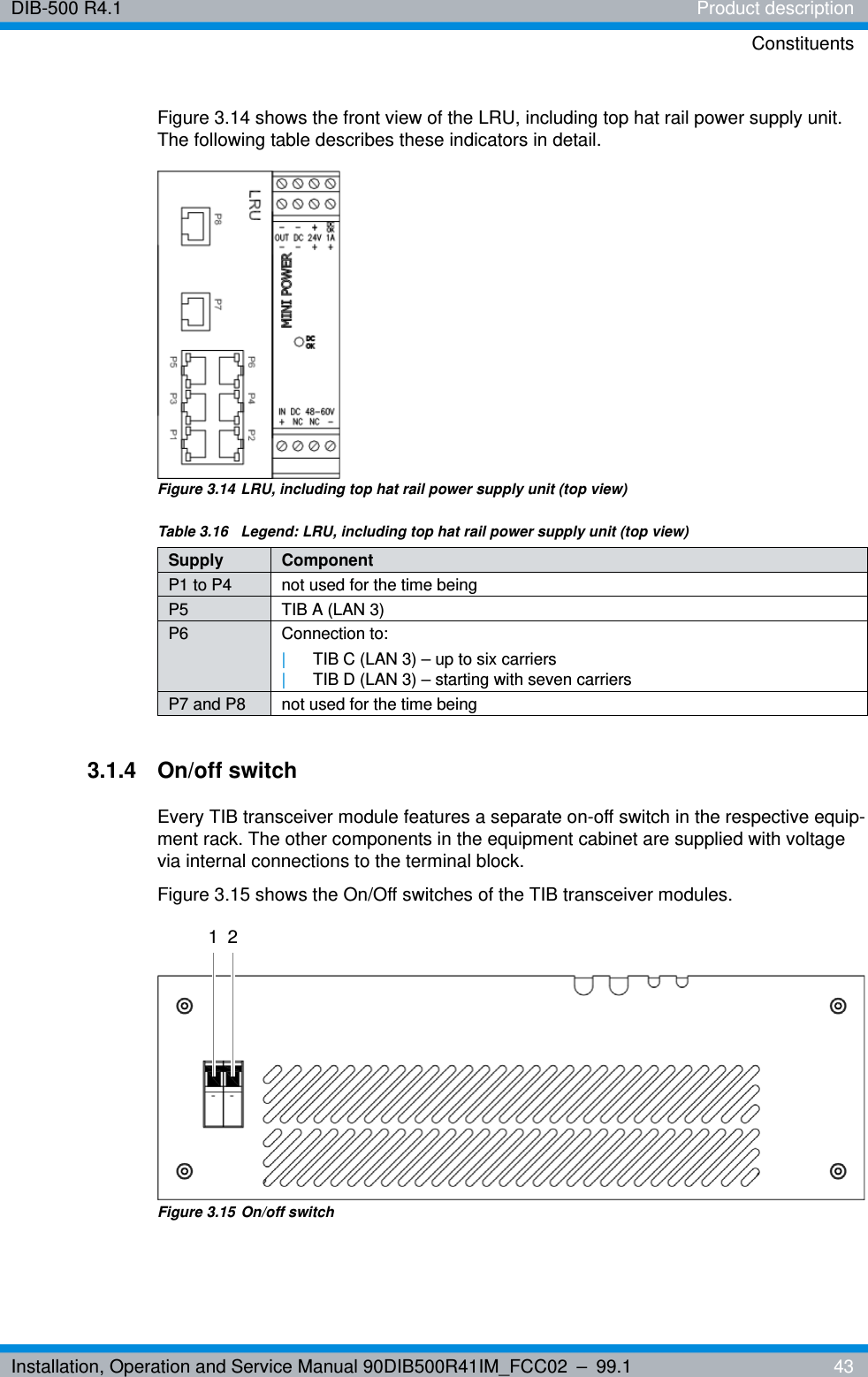 Installation, Operation and Service Manual 90DIB500R41IM_FCC02 – 99.1  43DIB-500 R4.1 Product descriptionConstituentsFigure 3.14 shows the front view of the LRU, including top hat rail power supply unit. The following table describes these indicators in detail.Figure 3.14 LRU, including top hat rail power supply unit (top view)3.1.4 On/off switchEvery TIB transceiver module features a separate on-off switch in the respective equip-ment rack. The other components in the equipment cabinet are supplied with voltage via internal connections to the terminal block.Figure 3.15 shows the On/Off switches of the TIB transceiver modules.Figure 3.15 On/off switchTable 3.16  Legend: LRU, including top hat rail power supply unit (top view)Supply ComponentP1 to P4 not used for the time beingP5 TIB A (LAN 3)P6 Connection to:|TIB C (LAN 3) – up to six carriers|TIB D (LAN 3) – starting with seven carriersP7 and P8 not used for the time being1 2