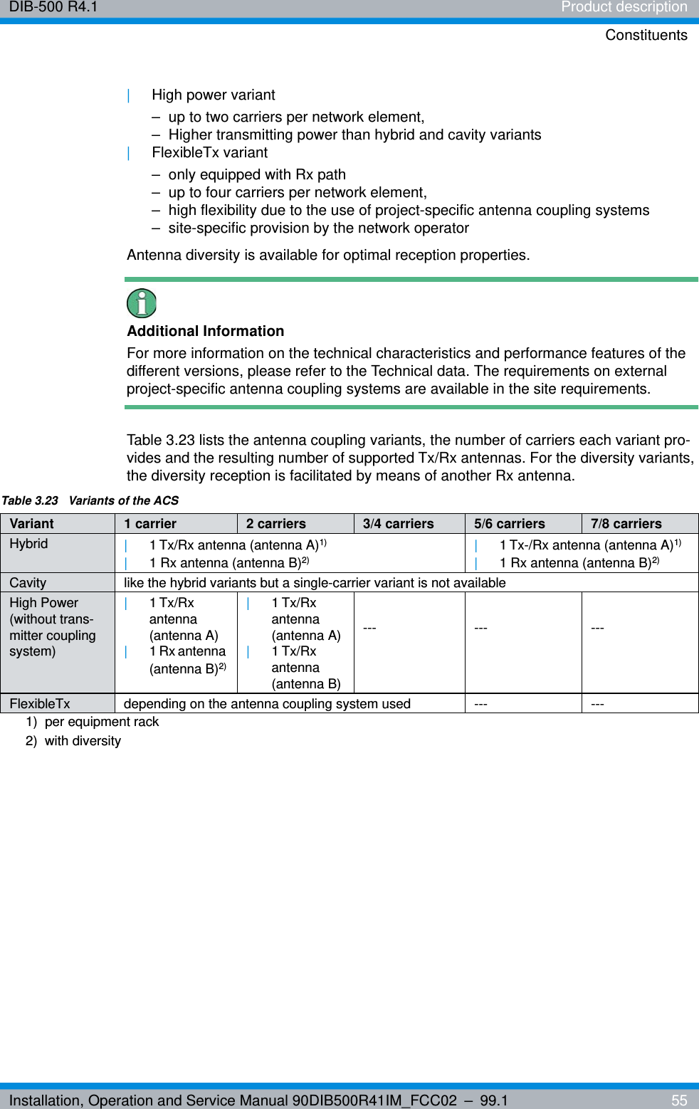 Installation, Operation and Service Manual 90DIB500R41IM_FCC02 – 99.1  55DIB-500 R4.1 Product descriptionConstituents|High power variant– up to two carriers per network element,– Higher transmitting power than hybrid and cavity variants|FlexibleTx variant– only equipped with Rx path– up to four carriers per network element,– high flexibility due to the use of project-specific antenna coupling systems– site-specific provision by the network operatorAntenna diversity is available for optimal reception properties.Additional InformationFor more information on the technical characteristics and performance features of the different versions, please refer to the Technical data. The requirements on external project-specific antenna coupling systems are available in the site requirements.Table 3.23 lists the antenna coupling variants, the number of carriers each variant pro-vides and the resulting number of supported Tx/Rx antennas. For the diversity variants, the diversity reception is facilitated by means of another Rx antenna.Table 3.23  Variants of the ACSVariant 1 carrier 2 carriers 3/4 carriers 5/6 carriers 7/8 carriersHybrid |1 Tx/Rx antenna (antenna A)1) |1 Rx antenna (antenna B)2) |1 Tx-/Rx antenna (antenna A)1)|1 Rx antenna (antenna B)2)Cavity like the hybrid variants but a single-carrier variant is not availableHigh Power (without trans-mitter coupling system)|1 Tx/Rx antenna (antenna A)|1 Rx antenna (antenna B)2)|1Tx/Rx antenna (antenna A)|1Tx/Rx antenna (antenna B)--- --- ---FlexibleTx  depending on the antenna coupling system used --- ---1)  per equipment rack2)  with diversity