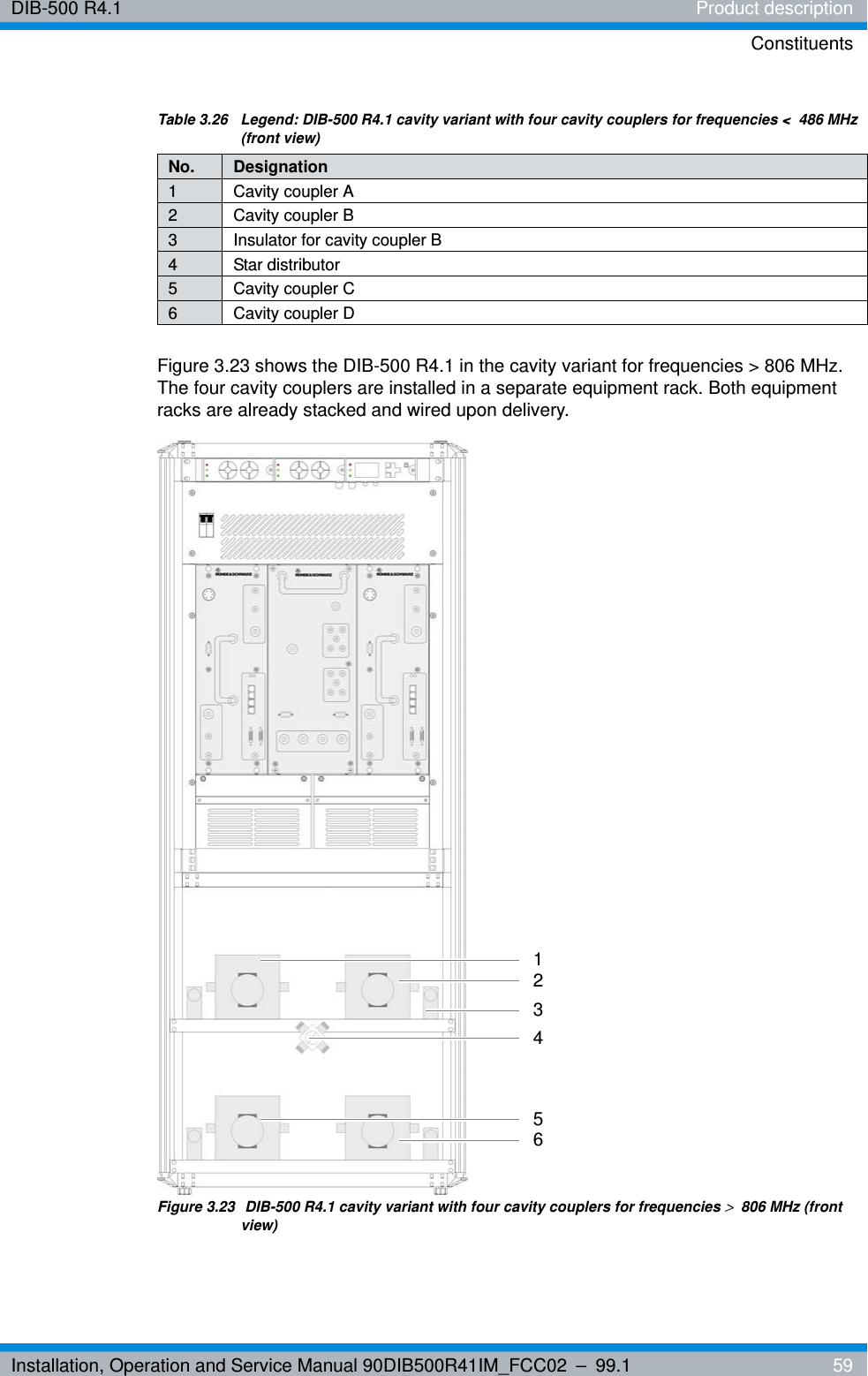 Installation, Operation and Service Manual 90DIB500R41IM_FCC02 – 99.1  59DIB-500 R4.1 Product descriptionConstituentsFigure 3.23 shows the DIB-500 R4.1 in the cavity variant for frequencies &gt; 806 MHz. The four cavity couplers are installed in a separate equipment rack. Both equipment racks are already stacked and wired upon delivery.Figure 3.23  DIB-500 R4.1 cavity variant with four cavity couplers for frequencies &gt;806 MHz (front view)Table 3.26  Legend: DIB-500 R4.1 cavity variant with four cavity couplers for frequencies &lt; 486 MHz (front view)No. Designation1 Cavity coupler A2 Cavity coupler B3 Insulator for cavity coupler B4 Star distributor5 Cavity coupler C6 Cavity coupler D213465