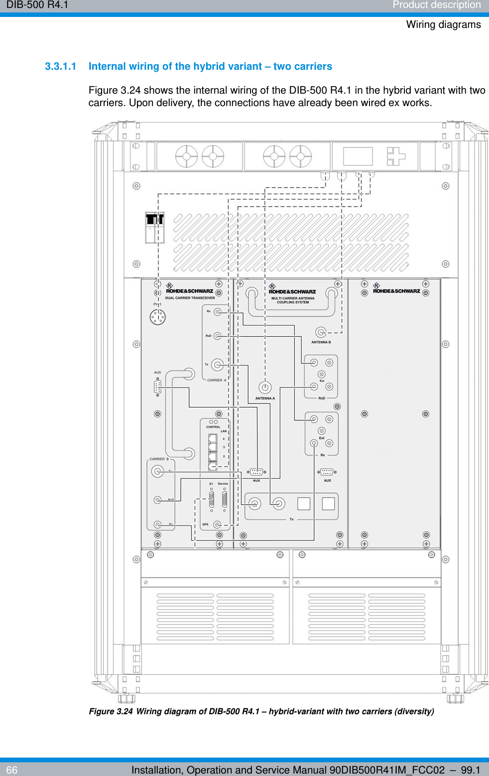 DIB-500 R4.1 Product descriptionWiring diagrams66 Installation, Operation and Service Manual 90DIB500R41IM_FCC02 – 99.13.3.1.1 Internal wiring of the hybrid variant – two carriersFigure 3.24 shows the internal wiring of the DIB-500 R4.1 in the hybrid variant with two carriers. Upon delivery, the connections have already been wired ex works.Figure 3.24 Wiring diagram of DIB-500 R4.1 – hybrid-variant with two carriers (diversity)