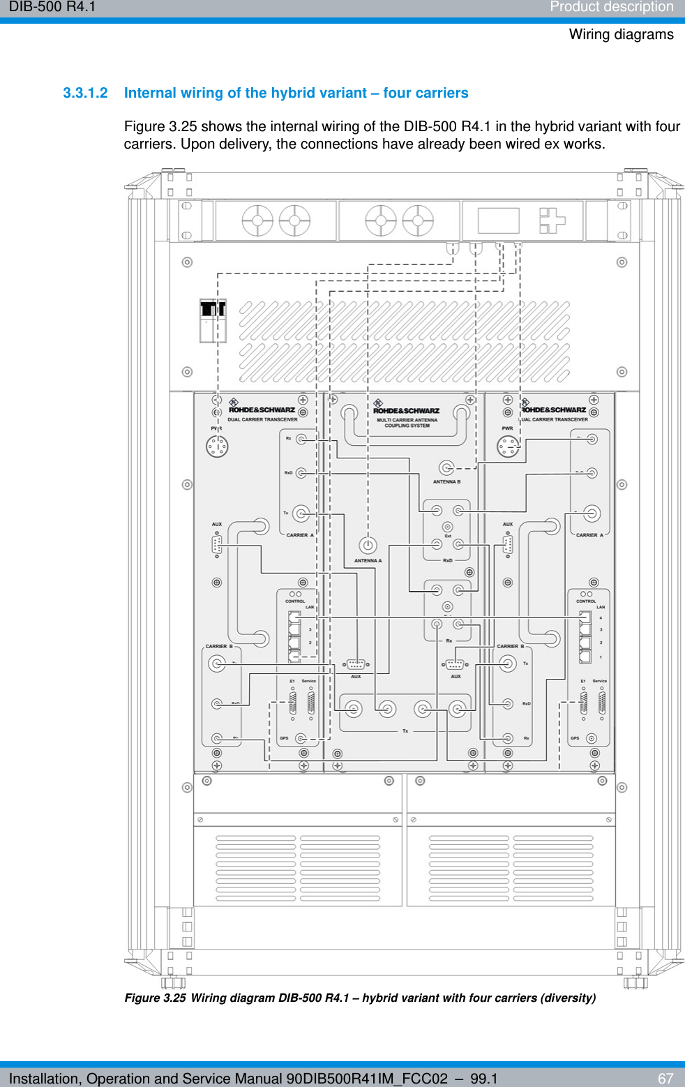 Installation, Operation and Service Manual 90DIB500R41IM_FCC02 – 99.1  67DIB-500 R4.1 Product descriptionWiring diagrams3.3.1.2 Internal wiring of the hybrid variant – four carriersFigure 3.25 shows the internal wiring of the DIB-500 R4.1 in the hybrid variant with four carriers. Upon delivery, the connections have already been wired ex works.Figure 3.25 Wiring diagram DIB-500 R4.1 – hybrid variant with four carriers (diversity)