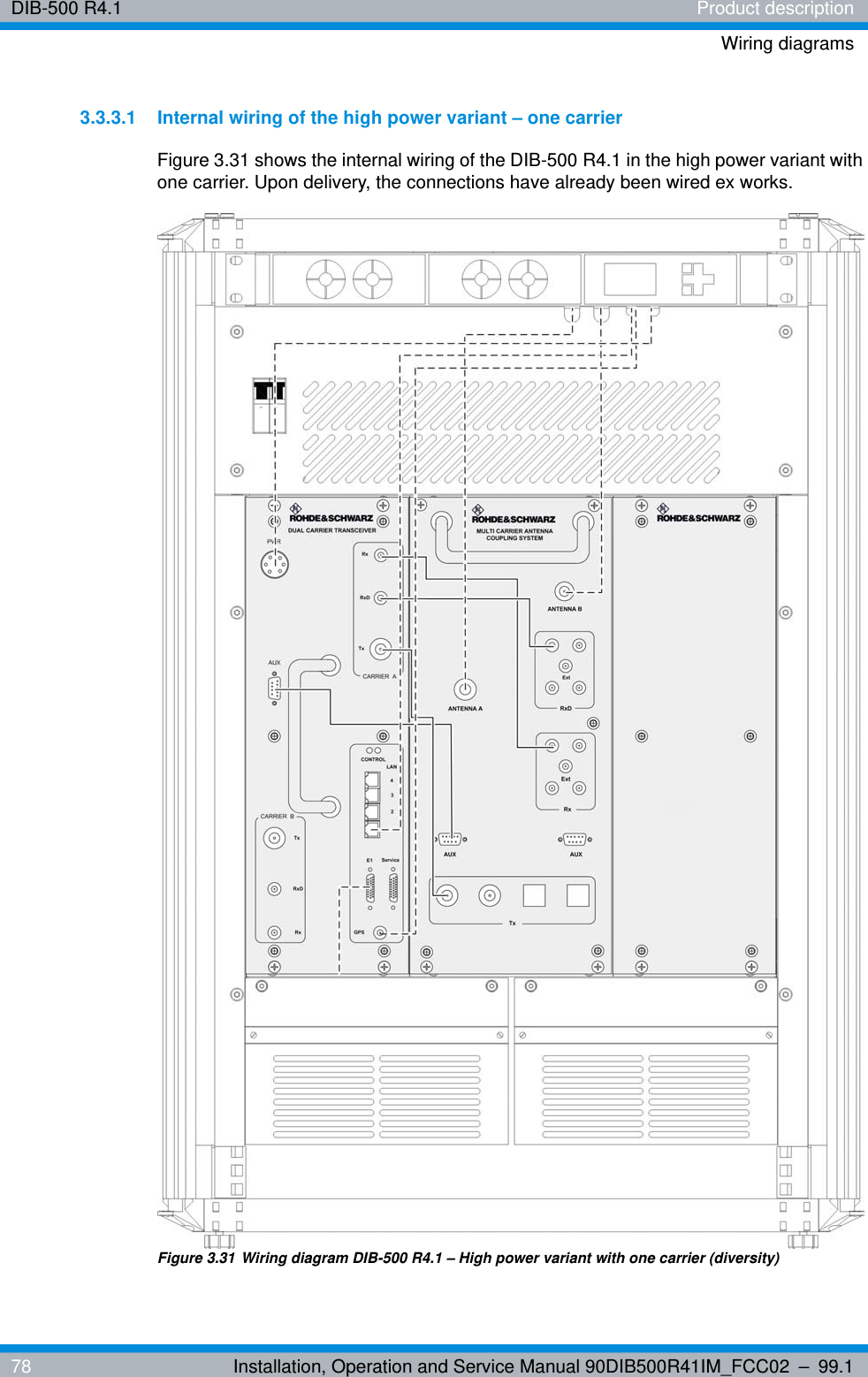 DIB-500 R4.1 Product descriptionWiring diagrams78 Installation, Operation and Service Manual 90DIB500R41IM_FCC02 – 99.13.3.3.1 Internal wiring of the high power variant – one carrierFigure 3.31 shows the internal wiring of the DIB-500 R4.1 in the high power variant with one carrier. Upon delivery, the connections have already been wired ex works.Figure 3.31 Wiring diagram DIB-500 R4.1 – High power variant with one carrier (diversity) 