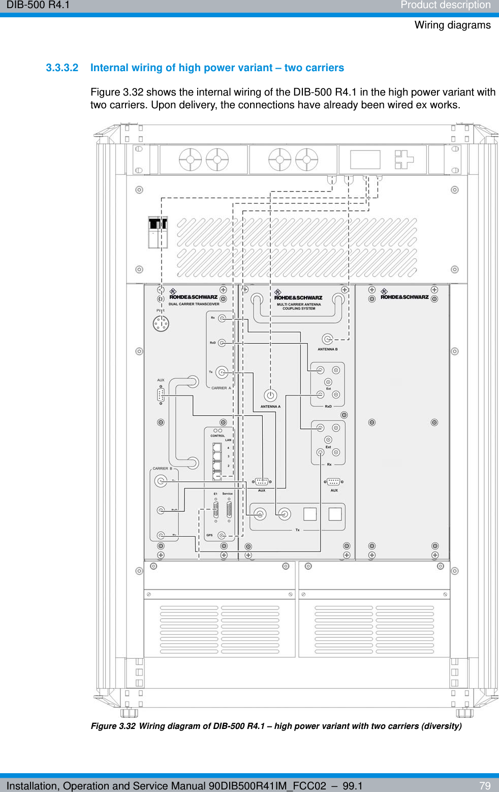 Installation, Operation and Service Manual 90DIB500R41IM_FCC02 – 99.1  79DIB-500 R4.1 Product descriptionWiring diagrams3.3.3.2 Internal wiring of high power variant – two carriersFigure 3.32 shows the internal wiring of the DIB-500 R4.1 in the high power variant with two carriers. Upon delivery, the connections have already been wired ex works.Figure 3.32 Wiring diagram of DIB-500 R4.1 – high power variant with two carriers (diversity)