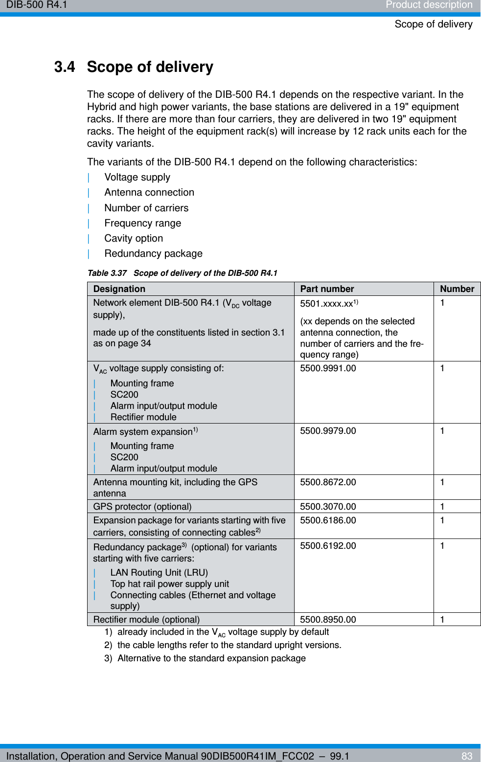 Installation, Operation and Service Manual 90DIB500R41IM_FCC02 – 99.1  83DIB-500 R4.1 Product descriptionScope of delivery3.4 Scope of deliveryThe scope of delivery of the DIB-500 R4.1 depends on the respective variant. In the Hybrid and high power variants, the base stations are delivered in a 19&quot; equipment racks. If there are more than four carriers, they are delivered in two 19&quot; equipment racks. The height of the equipment rack(s) will increase by 12 rack units each for the cavity variants.The variants of the DIB-500 R4.1 depend on the following characteristics:|Voltage supply|Antenna connection|Number of carriers|Frequency range|Cavity option|Redundancy packageTable 3.37  Scope of delivery of the DIB-500 R4.1Designation Part number NumberNetwork element DIB-500 R4.1 (VDC voltage supply),made up of the constituents listed in section 3.1 as on page 345501.xxxx.xx1)(xx depends on the selected antenna connection, the number of carriers and the fre-quency range)1VAC voltage supply consisting of:|Mounting frame|SC200|Alarm input/output module|Rectifier module5500.9991.00 1Alarm system expansion1) |Mounting frame|SC200|Alarm input/output module1)  already included in the VAC voltage supply by default5500.9979.00 1Antenna mounting kit, including the GPS antenna 5500.8672.00 1GPS protector (optional) 5500.3070.00 1Expansion package for variants starting with five carriers, consisting of connecting cables2) 2)  the cable lengths refer to the standard upright versions.5500.6186.00 1Redundancy package3)  (optional) for variants starting with five carriers: |LAN Routing Unit (LRU)|Top hat rail power supply unit|Connecting cables (Ethernet and voltage supply)3)  Alternative to the standard expansion package5500.6192.00 1Rectifier module (optional) 5500.8950.00 1