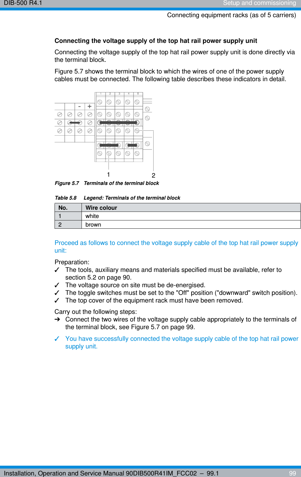 Installation, Operation and Service Manual 90DIB500R41IM_FCC02 – 99.1  99DIB-500 R4.1 Setup and commissioningConnecting equipment racks (as of 5 carriers)Connecting the voltage supply of the top hat rail power supply unitConnecting the voltage supply of the top hat rail power supply unit is done directly via the terminal block.Figure 5.7 shows the terminal block to which the wires of one of the power supply cables must be connected. The following table describes these indicators in detail.Figure 5.7  Terminals of the terminal blockProceed as follows to connect the voltage supply cable of the top hat rail power supply unit:Preparation:✓The tools, auxiliary means and materials specified must be available, refer to section 5.2 on page 90.✓The voltage source on site must be de-energised.✓The toggle switches must be set to the &quot;Off&quot; position (&quot;downward&quot; switch position).✓The top cover of the equipment rack must have been removed.Carry out the following steps:➔Connect the two wires of the voltage supply cable appropriately to the terminals of the terminal block, see Figure 5.7 on page 99.✓You have successfully connected the voltage supply cable of the top hat rail power supply unit.Table 5.8  Legend: Terminals of the terminal blockNo. Wire colour1white2brown21