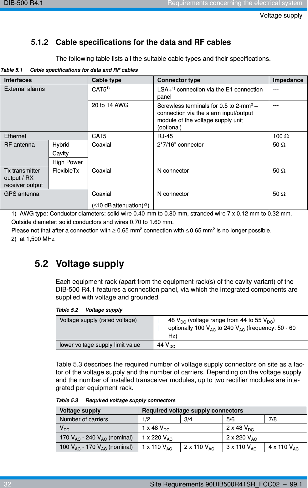 DIB-500 R4.1 Requirements concerning the electrical systemVoltage supply32 Site Requirements 90DIB500R41SR_FCC02 – 99.15.1.2 Cable specifications for the data and RF cablesThe following table lists all the suitable cable types and their specifications.5.2 Voltage supplyEach equipment rack (apart from the equipment rack(s) of the cavity variant) of the DIB-500 R4.1 features a connection panel, via which the integrated components are supplied with voltage and grounded.Table 5.3 describes the required number of voltage supply connectors on site as a fac-tor of the voltage supply and the number of carriers. Depending on the voltage supply and the number of installed transceiver modules, up to two rectifier modules are inte-grated per equipment rack.Table 5.1  Cable specifications for data and RF cablesInterfaces Cable type Connector type ImpedanceExternal alarms CAT51)  LSA+1) connection via the E1 connection panel---20 to 14 AWG Screwless terminals for 0.5 to 2-mm2 – connection via the alarm input/output module of the voltage supply unit (optional)---Ethernet CAT5 RJ-45 100 ΩRF antenna Hybrid Coaxial 2*7/16&quot; connector 50 ΩCavityHigh PowerTx transmitter output / RX receiver outputFlexibleTx Coaxial N connector 50 ΩGPS antenna Coaxial(≤10 dB attenuation)2) )N connector 50 Ω1)  AWG type: Conductor diameters: solid wire 0.40 mm to 0.80 mm, stranded wire 7 x 0.12 mm to 0.32 mm.Outside diameter: solid conductors and wires 0.70 to 1.60 mm.Please not that after a connection with ≥ 0.65 mm2 connection with ≤0.65 mm2 is no longer possible.2)  at 1,500 MHzTable 5.2  Voltage supplyVoltage supply (rated voltage) |48 VDC (voltage range from 44 to 55 VDC)|optionally 100 VAC to 240 VAC (frequency: 50 - 60 Hz)lower voltage supply limit value 44 VDCTable 5.3  Required voltage supply connectorsVoltage supply Required voltage supply connectorsNumber of carriers 1/2 3/4  5/6 7/8VDC 1 x 48 VDC 2 x 48 VDC170 VAC - 240 VAC (nominal) 1 x 220 VAC 2 x 220 VAC100 VAC - 170 VAC (nominal) 1 x 110 VAC 2 x 110 VAC 3 x 110 VAC 4 x 110 VAC