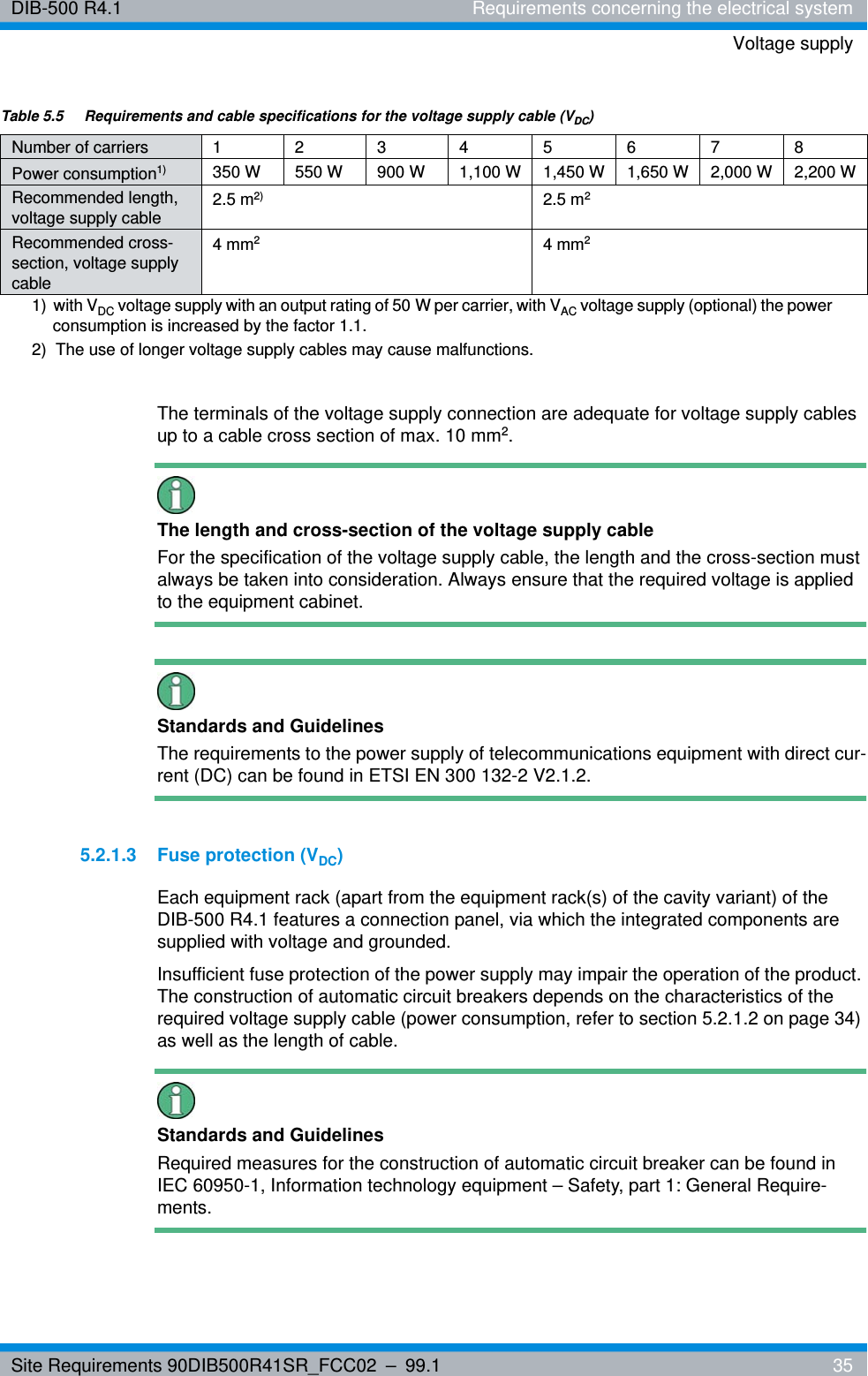 Site Requirements 90DIB500R41SR_FCC02 – 99.1  35DIB-500 R4.1 Requirements concerning the electrical systemVoltage supplyThe terminals of the voltage supply connection are adequate for voltage supply cables up to a cable cross section of max. 10 mm2.The length and cross-section of the voltage supply cableFor the specification of the voltage supply cable, the length and the cross-section must always be taken into consideration. Always ensure that the required voltage is applied to the equipment cabinet.Standards and GuidelinesThe requirements to the power supply of telecommunications equipment with direct cur-rent (DC) can be found in ETSI EN 300 132-2 V2.1.2.5.2.1.3 Fuse protection (VDC)Each equipment rack (apart from the equipment rack(s) of the cavity variant) of the DIB-500 R4.1 features a connection panel, via which the integrated components are supplied with voltage and grounded.Insufficient fuse protection of the power supply may impair the operation of the product. The construction of automatic circuit breakers depends on the characteristics of the required voltage supply cable (power consumption, refer to section 5.2.1.2 on page 34) as well as the length of cable.Standards and GuidelinesRequired measures for the construction of automatic circuit breaker can be found in IEC 60950-1, Information technology equipment – Safety, part 1: General Require-ments.Table 5.5  Requirements and cable specifications for the voltage supply cable (VDC)Number of carriers12345678Power consumption1)  350 W 550 W 900 W 1,100 W 1,450 W 1,650 W 2,000 W 2,200 WRecommended length, voltage supply cable2.5 m2)  2.5 m2Recommended cross-section, voltage supply cable4mm24mm21)  with VDC voltage supply with an output rating of 50 W per carrier, with VAC voltage supply (optional) the power consumption is increased by the factor 1.1.2)  The use of longer voltage supply cables may cause malfunctions.