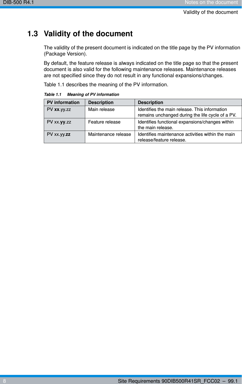 DIB-500 R4.1 Notes on the documentValidity of the document8Site Requirements 90DIB500R41SR_FCC02 – 99.11.3 Validity of the documentThe validity of the present document is indicated on the title page by the PV information (Package Version). By default, the feature release is always indicated on the title page so that the present document is also valid for the following maintenance releases. Maintenance releases are not specified since they do not result in any functional expansions/changes.Table 1.1 describes the meaning of the PV information.Table 1.1  Meaning of PV informationPV information Description DescriptionPV xx.yy.zz Main release Identifies the main release. This information remains unchanged during the life cycle of a PV.PV xx.yy.zz Feature release Identifies functional expansions/changes within the main release.PV xx.yy.zz Maintenance release Identifies maintenance activities within the main release/feature release.