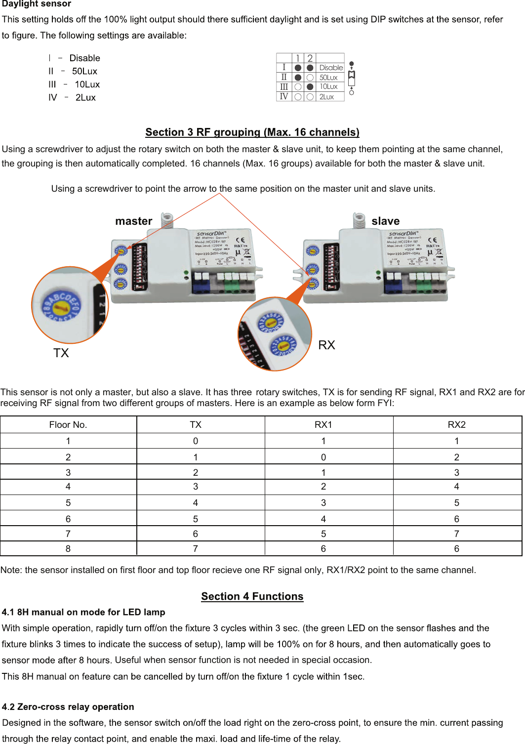 21Disable50Lux10Lux2LuxIIIIIIIVThis sensor is not only a master, but also a slave. It has three rotary switches, TX is for sending RF signal, RX1 and RX2 are Note: the sensor installed on first floor and top floor recieve one RF signal only, RX1/RX2 point to the same channel.forreceiving RF signal from two different groups of masters. Here is an example as below form FYI:Using a screwdriver to adjust the rotary switch on both the master &amp; slave unit, to keep them pointing at the same channel, the grouping is then automatically completed. 16 channels (Max. 16 groups) available for both the master &amp; slave unit.TX RXUsing a screwdriver to point the arrow to the same position on the master unit and slave units.master slaveFloor No.1234TX0123RX11012RX221345345645675676678Useful when sensor function is not needed in special occasion.