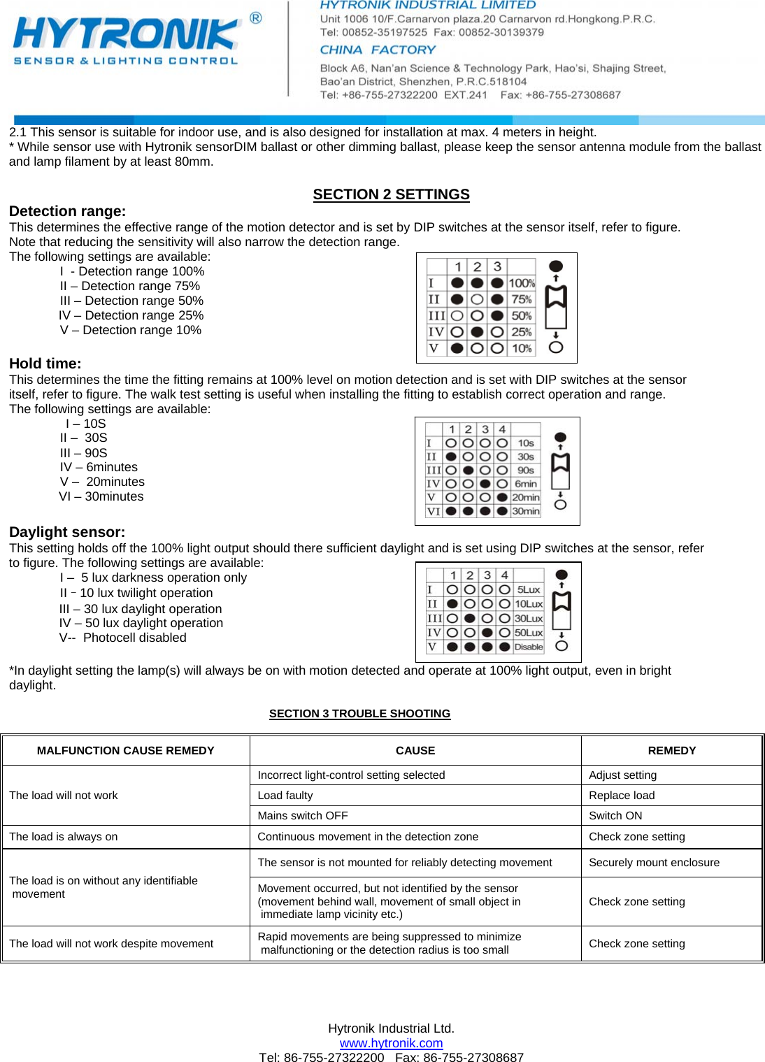  Hytronik Industrial Ltd.  www.hytronik.com Tel: 86-755-27322200   Fax: 86-755-27308687 2.1 This sensor is suitable for indoor use, and is also designed for installation at max. 4 meters in height.  * While sensor use with Hytronik sensorDIM ballast or other dimming ballast, please keep the sensor antenna module from the ballast and lamp filament by at least 80mm.   SECTION 2 SETTINGS Detection range: This determines the effective range of the motion detector and is set by DIP switches at the sensor itself, refer to figure. Note that reducing the sensitivity will also narrow the detection range.   The following settings are available: I  - Detection range 100% II &ndash; Detection range 75%  III &ndash; Detection range 50%               IV &ndash; Detection range 25% V &ndash; Detection range 10%  Hold time: This determines the time the fitting remains at 100% level on motion detection and is set with DIP switches at the sensor itself, refer to figure. The walk test setting is useful when installing the fitting to establish correct operation and range. The following settings are available:                 I &ndash; 10S           II &ndash;  30S  III &ndash; 90S   IV &ndash; 6minutes   V &ndash;  20minutes               VI &ndash; 30minutes  Daylight sensor: This setting holds off the 100% light output should there sufficient daylight and is set using DIP switches at the sensor, refer to figure. The following settings are available: I &ndash;  5 lux darkness operation only II&ndash;10 lux twilight operation     III &ndash; 30 lux daylight operation IV &ndash; 50 lux daylight operation V--  Photocell disabled        *In daylight setting the lamp(s) will always be on with motion detected and operate at 100% light output, even in bright daylight.  SECTION 3 TROUBLE SHOOTING  MALFUNCTION CAUSE REMEDY  CAUSE  REMEDY The load will not work Incorrect light-control setting selected   Adjust setting Load faulty   Replace load Mains switch OFF  Switch ON The load is always on  Continuous movement in the detection zone   Check zone setting The load is on without any identifiable  movement The sensor is not mounted for reliably detecting movement  Securely mount enclosure Movement occurred, but not identified by the sensor  (movement behind wall, movement of small object in  immediate lamp vicinity etc.)  Check zone setting  The load will not work despite movement  Rapid movements are being suppressed to minimize  malfunctioning or the detection radius is too small  Check zone setting     