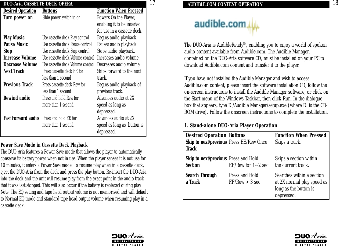 The DUO-Aria is AudibleReadyTM, enabling you to enjoy a world of spokenaudio content available from Audible.com. The Audible Manager,contained on the DUO-Aria software CD, must be installed on your PC todownload Audible.com content and transfer it to the player. If you have not installed the Audible Manager and wish to accessAudible.com content, please insert the software installation CD, follow theon-screen instructions to install the Audible Manager software, or click onthe Start menu of the Windows Taskbar, then click Run. In the dialoguebox that appears, type D:/Audible Manager/setup.exe (where D: is the CD-ROM drive). Follow the onscreen instructions to complete the installation.1. Stand-alone DUO-Aria Player OperationDesired Operation Buttons Function When PressedSkip to next/previous Press F.F./Rew Once Skips a track.TrackSkip to next/previous Press and Hold Skips a section withinSection F.F./Rew for 1~2 sec the current track.Search Through Press and Hold Searches within a sectiona Track F.F./Rew &gt; 3 sec at 2X normal play speed aslong as the button isdepressed.AUDIBLE.COM CONTENT OPERATION 1817Desired OperationButtons Function When PressedTurn power onSlide power switch to onPowers On the Player,enabling it to be insertedfor use in a cassette deck.Play MusicUse cassette deck Play controlBegins audio playback. Pause MusicUse cassette deck Pause controlPauses audio playback. StopUse cassette deck Stop controlStops audio playback. Increase VolumeUse cassette deck Volume controlIncreases audio volume. Decrease VolumeUse cassette deck Volume controlDecreases audio volume. Next TrackPress cassette deck F.F. forSkips forward to the next less than 1 secondtrack.Previous TrackPress cassette deck Rew for Begins audio playback of less than 1 secondprevious track.Rewind audioPress and hold Rew forAdvances audio at 2X more than 1 secondspeed as long asdepressed.Fast Forward audioPress and hold F.F. forAdvances audio at 2X  more than 1 secondspeed as long as  button isdepressed.Power Save Mode in Cassette Deck PlaybackThe DUO-Aria features a Power Save mode that allows the player to automaticallyconserve its battery power when not in use. When the player senses it is not use for10 minutes, it enters a Power Save mode. To resume play when in a cassette deck,eject the DUO-Aria from the deck and press the play button. Re-insert the DUO-Ariainto the deck and the unit will resume play from the exact point in the audio trackthat it was last stopped. This will also occur if the battery is replaced during play.Note: The EQ setting and tape head output volume is not memorized and will defaultto Normal EQ mode and standard tape head output volume when resuming play in acassette deck.DUO-Aria CASSETTE DECK OPERATION