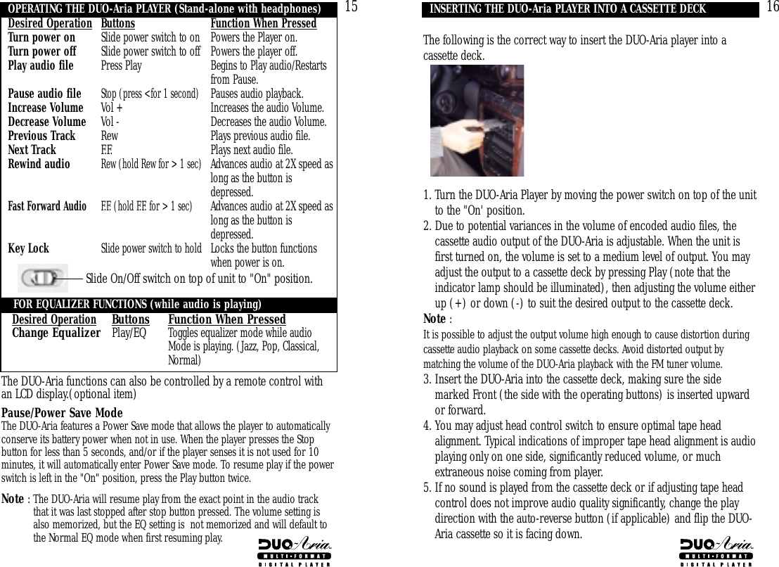16The following is the correct way to insert the DUO-Aria player into acassette deck.1. Turn the DUO-Aria Player by moving the power switch on top of the unitto the &quot;On&apos; position.2. Due to potential variances in the volume of encoded audio files, thecassette audio output of the DUO-Aria is adjustable. When the unit isfirst turned on, the volume is set to a medium level of output. You mayadjust the output to a cassette deck by pressing Play (note that theindicator lamp should be illuminated), then adjusting the volume eitherup (+) or down (-) to suit the desired output to the cassette deck. Note : It is possible to adjust the output volume high enough to cause distortion duringcassette audio playback on some cassette decks. Avoid distorted output bymatching the volume of the DUO-Aria playback with the FM tuner volume.3. Insert the DUO-Aria into the cassette deck, making sure the sidemarked Front (the side with the operating buttons) is inserted upwardor forward.4. You may adjust head control switch to ensure optimal tape headalignment. Typical indications of improper tape head alignment is audioplaying only on one side, significantly reduced volume, or muchextraneous noise coming from player.5. If no sound is played from the cassette deck or if adjusting tape headcontrol does not improve audio quality significantly, change the playdirection with the auto-reverse button (if applicable) and flip the DUO-Aria cassette so it is facing down.INSERTING THE DUO-Aria PLAYER INTO A CASSETTE DECK15Desired Operation Buttons Function When PressedTurn power on Slide power switch to on Powers the Player on.Turn power off Slide power switch to off Powers the player off.Play audio file Press Play Begins to Play audio/Restartsfrom Pause.Pause audio fileStop (press &lt;for 1 second)Pauses audio playback.Increase Volume Vol + Increases the audio Volume.Decrease Volume Vol - Decreases the audio Volume.Previous Track Rew Plays previous audio file.Next Track F.F. Plays next audio file.Rewind audioRew (hold Rew for &gt; 1 sec)Advances audio at 2X speed aslong as the button isdepressed.Fast Forward Audio F.F. (hold F.F. for &gt; 1 sec)Advances audio at 2X speed aslong as the button isdepressed.Key LockSlide power switch to holdLocks the button functionswhen power is on.Slide On/Off switch on top of unit to &quot;On&quot; position.The DUO-Aria functions can also be controlled by a remote control withan LCD display.(optional item)Pause/Power Save ModeThe DUO-Aria features a Power Save mode that allows the player to automaticallyconserve its battery power when not in use. When the player presses the Stopbutton for less than 5 seconds, and/or if the player senses it is not used for 10minutes, it will automatically enter Power Save mode. To resume play if the powerswitch is left in the &quot;On&quot; position, press the Play button twice.Note : The DUO-Aria will resume play from the exact point in the audio trackthat it was last stopped after stop button pressed. The volume setting isalso memorized, but the EQ setting is  not memorized and will default tothe Normal EQ mode when first resuming play.OPERATING THE DUO-Aria PLAYER (Stand-alone with headphones)Desired OperationButtons Function When PressedChange Equalizer Play/EQToggles equalizer mode while audioMode is playing. (Jazz, Pop, Classical,Normal)FOR EQUALIZER FUNCTIONS (while audio is playing)