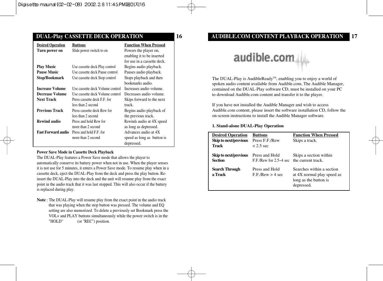 17OPERATING THE DUAL-Play (Stand-alone withAUDIBLE.COM CONTENT PLAYBACK OPERATIONThe DUAL-Play is AudibleReadyTM, enabling you to enjoy a world ofspoken audio content available from Audible.com. The Audible Manager,contained on the DUAL-Play software CD, must be installed on your PCto download Audible.com content and transfer it to the player. If you have not installed the Audible Manager and wish to accessAudible.com content, please insert the software installation CD, follow theon-screen instructions to install the Audible Manager software.1. Stand-alone DUAL-Play OperationDesired Operation Buttons Function When PressedSkip to next/previous Press F.F./Rew  Skips a track.Track &lt; 2.5 secSkip to next/previous Press and Hold Skips a section withinSectionF.F./Rew for 2.5~4 secthe current track.Search Through Press and Hold Searches within a sectiona Track F.F./Rew &gt; 4 sec at 4X normal play speed aslong as the button isdepressed.16OPERATING THE DUAL-Play (Stand-alone withDUAL-Play CASSETTE DECK OPERATIONDesired OperationButtons Function When PressedTurn power onSlide power switch to onPowers the player on,enabling it to be insertedfor use in a cassette deck.Play MusicUse cassette deck Play controlBegins audio playback. Pause MusicUse cassette deck Pause controlPauses audio playback. Stop/BookmarkUse cassette deck Stop controlStops playback and thenbookmarks audio.Increase VolumeUse cassette deck Volume controlIncreases audio volume. Decrease VolumeUse cassette deck Volume controlDecreases audio volume. Next TrackPress cassette deck F.F. forSkips forward to the next less than 2 secondtrack.Previous TrackPress cassette deck Rew for Begins audio playback of less than 2 secondthe previous track.Rewind audioPress and hold Rew for Rewindsaudio at 4X speedmore than 2 secondas long as depressed.Fast Forward audioPress and hold F.F. forAdvances audio at 4X  more than 2 secondspeed as long as  button isdepressed.Power Save Mode in Cassette Deck PlaybackThe DUAL-Play features a Power Save mode that allows the player toautomatically conserve its battery power when not in use. When the player sensesit is not use for 5 minutes, it enters a Power Save mode. To resume play when in acassette deck, eject the DUAL-Play from the deck and press the play button. Re-insert the DUAL-Play into the deck and the unit will resume play from the exactpoint in the audio track that it was last stopped. This will also occur if the batteryis replaced during play. Note: The DUAL-Play will resume play from the exact point in the audio trackthat was playing when the stop button was pressed. The volume and EQsetting are also memorized. To delete a previously set Bookmark press theVOL+ and PLAY buttons simultaneously while the power switch is in the&quot;HOLD&quot; (or &quot;REC&quot;) position. 