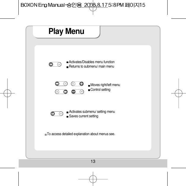 Play MenuActivates/Disables menu functionReturns to submenu/ main menuMoves right/left menuControl settingActivates submenu/ setting menuSaves current settingTo access detailed explanation about menus see.13