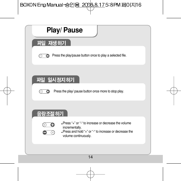 Play/ PausePress the play/pause button once to play a selected file. Press the play/ pause button once more to stop play. Press “+” or “-“ to increase or decrease the volumeincrementally.Press and hold “+” or “-“ to increase or decrease thevolume continuously.14