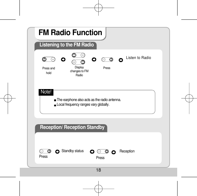 FM Radio Function Listening to the FM Radio Press andhold  PressListen to RadioReception/ Reception StandbyPressStandby status PressReceptionDisplaychanges to FMRadio 18The earphone also acts as the radio antenna. Local frequency ranges vary globally. Note!