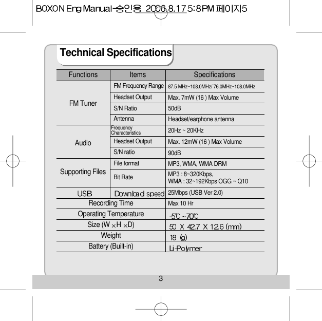 Technical Specifications FunctionsFM TunerAudioSupporting FilesRecording TimeOperating Temperature Size (W HD)Weight Battery (Built-in)FM Frequency RangeHeadset OutputS/N RatioAntennaFrequency Characteristics Headset OutputS/N ratioFile format Bit Rate25Mbps (USB Ver 2.0)Max 10 Hr87.5 MHz~108.0MHz/ 76.0MHz~108.0MHzMax. 7mW (16 ) Max Volume 50dBHeadset/earphone antenna 20Hz ~ 20KHzMax. 12mW (16 ) Max Volume 90dBMP3, WMA, WMA DRMMP3 : 8~320Kbps, WMA : 32~192Kbps OGG ~ Q10Items Specifications3