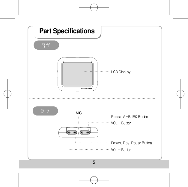 55Part Specifications 