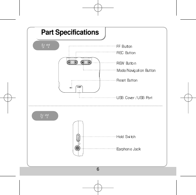 6Part Specifications 