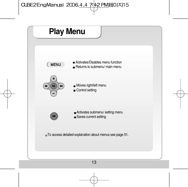 13Play MenuActivates/Disables menu functionReturns to submenu/ main menuMoves right/left menuControl settingActivates submenu/ setting menuSaves current settingTo access detailed explanation about menus see page 51.