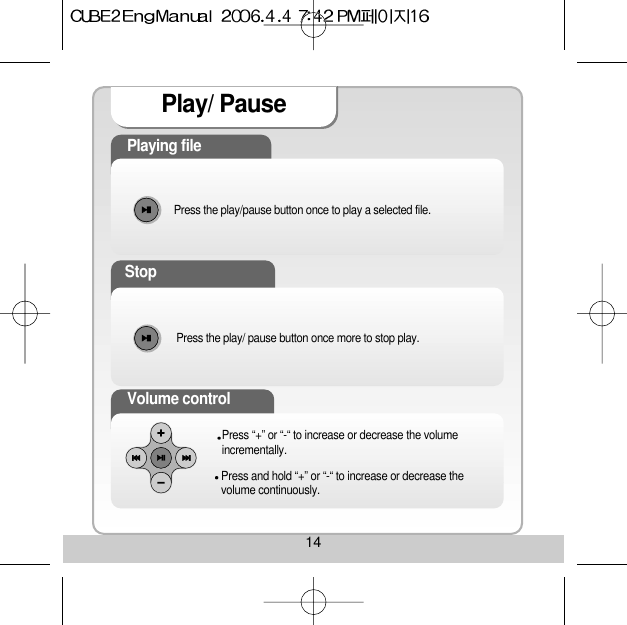 14Play/ PausePlaying file StopVolume control Press the play/pause button once to play a selected file. Press the play/ pause button once more to stop play. Press “+” or “-“ to increase or decrease the volumeincrementally.Press and hold “+” or “-“ to increase or decrease thevolume continuously.