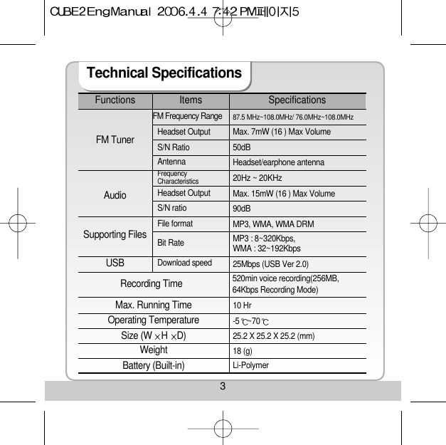 3Technical Specifications FunctionsFM TunerAudioSupporting FilesMax. Running Time Operating Temperature Size (W HD)Weight Battery (Built-in)USBFM Frequency RangeHeadset OutputS/N RatioAntennaFrequency Characteristics Headset OutputS/N ratioFile format Bit RateDownload speed25Mbps (USB Ver 2.0)10 Hr-5 ~7025.2 X 25.2 X 25.2 (mm)18 (g)Li-Polymer87.5 MHz~108.0MHz/ 76.0MHz~108.0MHzMax. 7mW (16 ) Max Volume 50dBHeadset/earphone antenna 20Hz ~ 20KHzMax. 15mW (16 ) Max Volume 90dBMP3, WMA, WMA DRMMP3 : 8~320Kbps, WMA : 32~192KbpsItems SpecificationsRecording Time 520min voice recording(256MB,64Kbps Recording Mode)