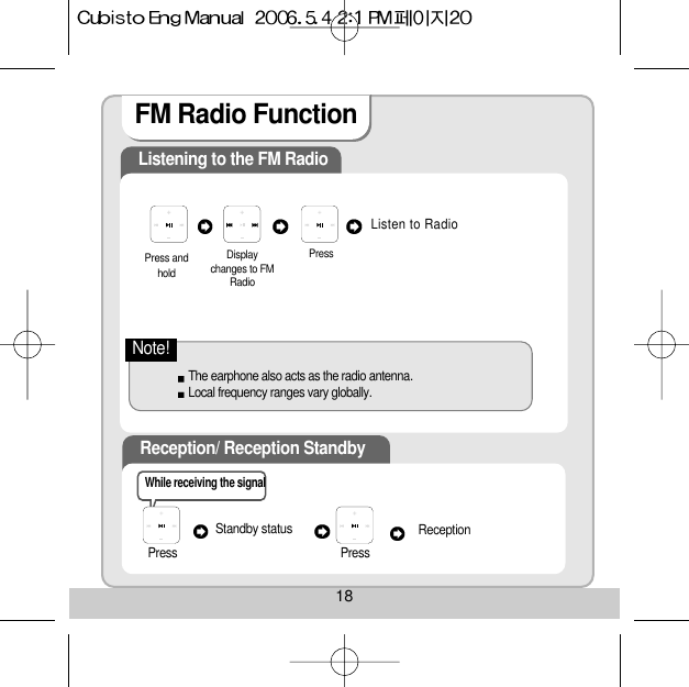 18FM Radio Function Listening to the FM Radio The earphone also acts as the radio antenna. Local frequency ranges vary globally. Reception/ Reception StandbyWhile receiving the signalPressStandby status PressReceptionNote!Press andhold  PressListen to RadioDisplaychanges to FMRadio 