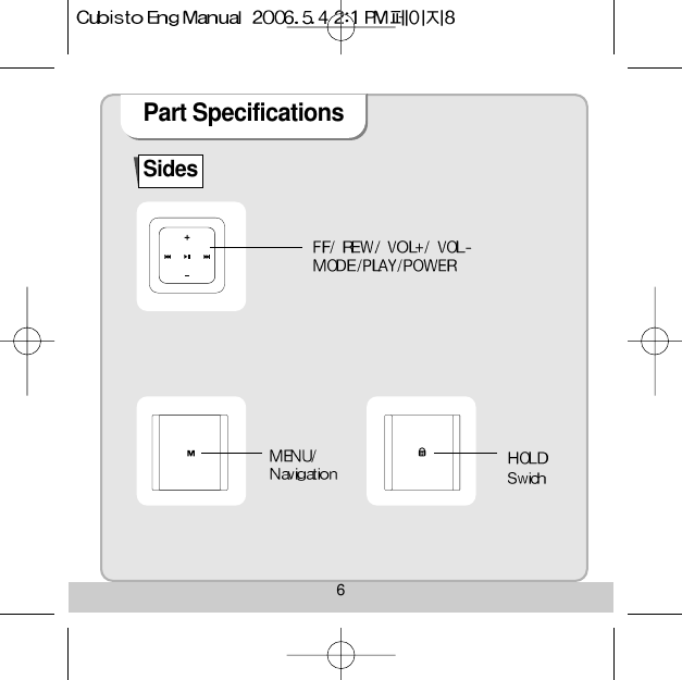 6Part Specifications Sides