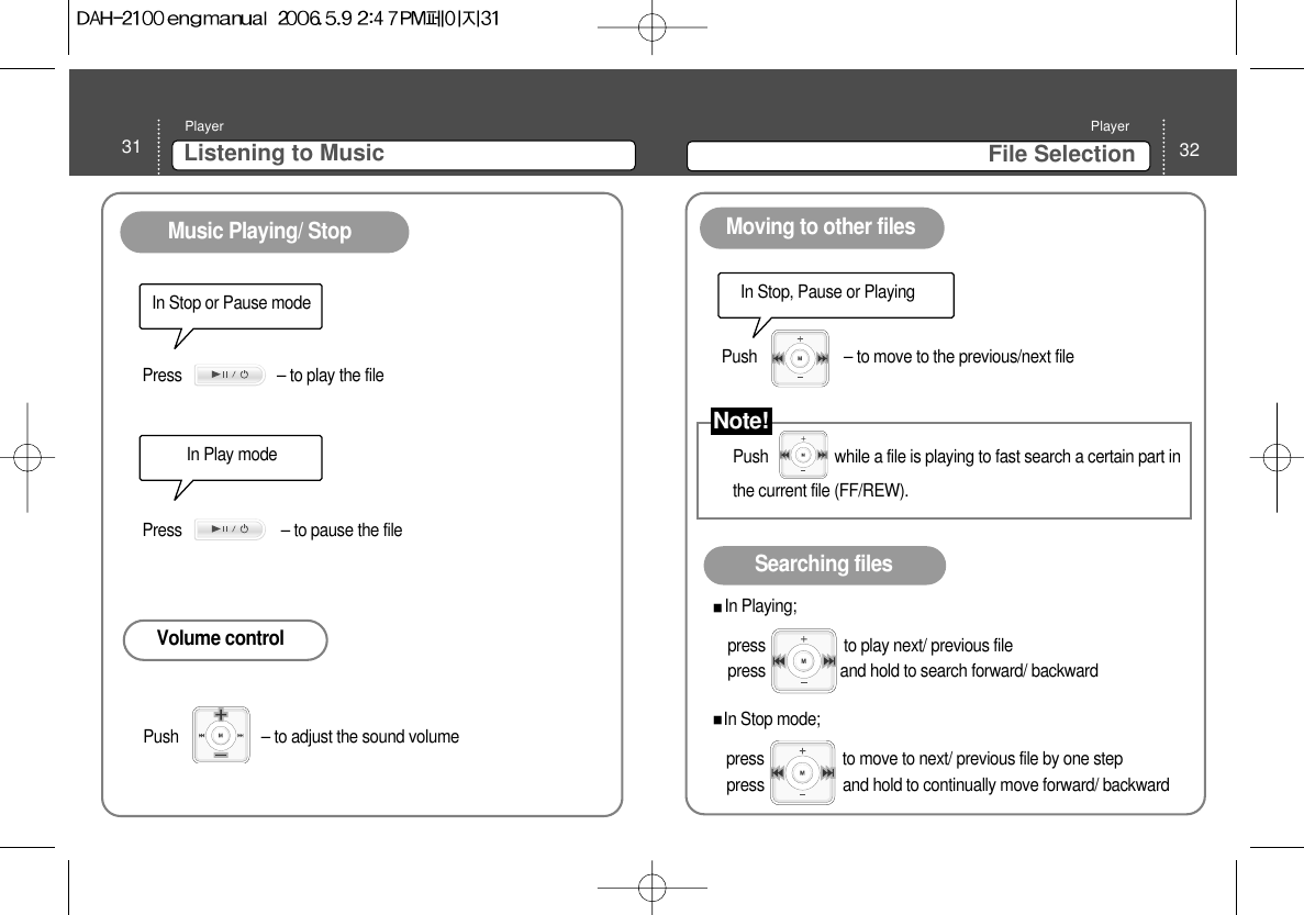 31 Listening to MusicPlayer32File Selection PlayerMusic Playing/ StopIn Stop or Pause modePress                       – to play the file In Play mode Volume controlMoving to other files Searching filesIn Stop, Pause or Playing Push                while a file is playing to fast search a certain part inthe current file (FF/REW). In Playing;press                   to play next/ previous filePress                        – to pause the filePush                    – to adjust the sound volume Push                     – to move to the previous/next fileNote!press                  and hold to search forward/ backwardIn Stop mode; press                   to move to next/ previous file by one steppress                   and hold to continually move forward/ backward