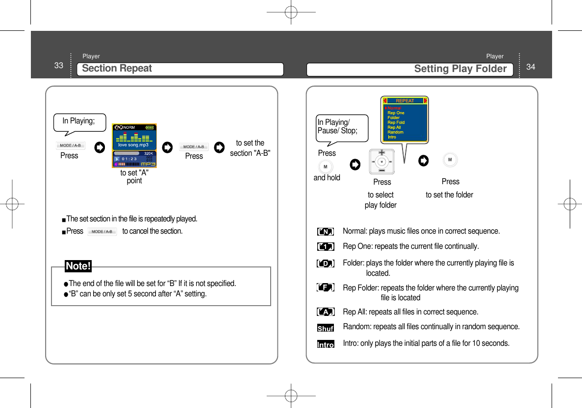 34Setting Play FolderPlayer33 Section Repeat PlayerIn Playing; PressThe end of the file will be set for “B” If it is not specified. “B” can be only set 5 second after “A” setting.to set &quot;A&quot;point to set thesection &quot;A-B&quot; The set section in the file is repeatedly played.Press                        to cancel the section.PressIn Playing/Pause/ Stop;Press and hold to select play folder Press Pressto set the folder  Normal: plays music files once in correct sequence. Rep One: repeats the current file continually. Folder: plays the folder where the currently playing file islocated. Rep Folder: repeats the folder where the currently playingfile is located Rep All: repeats all files in correct sequence. Random: repeats all files continually in random sequence. Intro: only plays the initial parts of a file for 10 seconds.  Note!