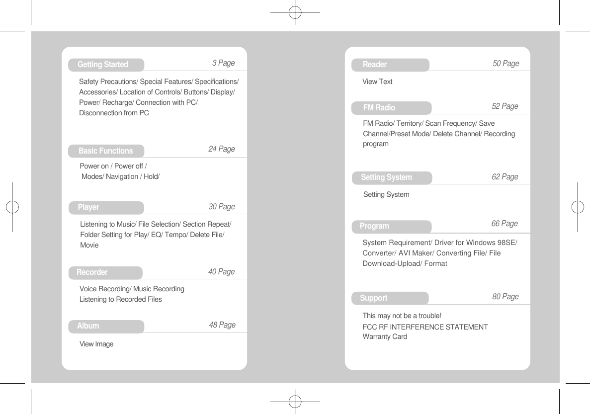 Safety Precautions/ Special Features/ Specifications/Accessories/ Location of Controls/ Buttons/ Display/Power/ Recharge/ Connection with PC/Disconnection from PC  Getting StartedPower on / Power off /Modes/ Navigation / Hold/  Listening to Music/ File Selection/ Section Repeat/Folder Setting for Play/ EQ/ Tempo/ Delete File/Movie RecorderVoice Recording/ Music RecordingListening to Recorded Files View ImageAlbumBasic Functions 24 Page3 Page30 Page40 Page48 PagePlayerView TextReaderFM Radio/ Territory/ Scan Frequency/ SaveChannel/Preset Mode/ Delete Channel/ Recordingprogram Setting System ProgramSystem Requirement/ Driver for Windows 98SE/Converter/ AVI Maker/ Converting File/ FileDownload-Upload/ FormatThis may not be a trouble!FCC RF INTERFERENCE STATEMENTWarranty CardSupportFM Radio 52 Page50 Page62 Page66 Page80 PageSetting System 