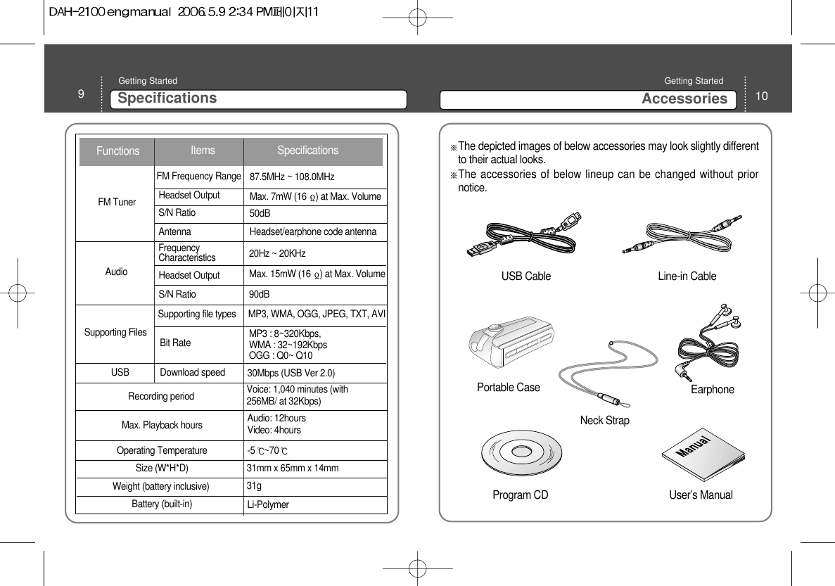 10Getting Started Accessories9SpecificationsGetting Started FunctionsFM TunerAudioSupporting FilesUSBFM Frequency RangeHeadset OutputS/N RatioAntenna FrequencyCharacteristics Headset OutputS/N RatioSupporting file typesBit RateDownload speed 30Mbps (USB Ver 2.0)Audio: 12hoursVideo: 4hours-5 ~70Li-Polymer87.5MHz ~ 108.0MHzMax. 7mW (16 ) at Max. Volume50dBHeadset/earphone code antenna20Hz ~ 20KHzMax. 15mW (16 ) at Max. Volume90dBMP3, WMA, OGG, JPEG, TXT, AVIMP3 : 8~320Kbps, WMA : 32~192KbpsOGG : Q0~ Q10SpecificationsItemsRecording periodMax. Playback hoursOperating TemperatureSize (W*H*D)Weight (battery inclusive)Battery (built-in)Voice: 1,040 minutes (with256MB/ at 32Kbps)USB Cable Line-in CableEarphoneProgram CD User’s ManualThe depicted images of below accessories may look slightly differentto their actual looks.  The accessories of below lineup can be changed without priornotice. Portable Case 31mm x 65mm x 14mm31gNeck Strap