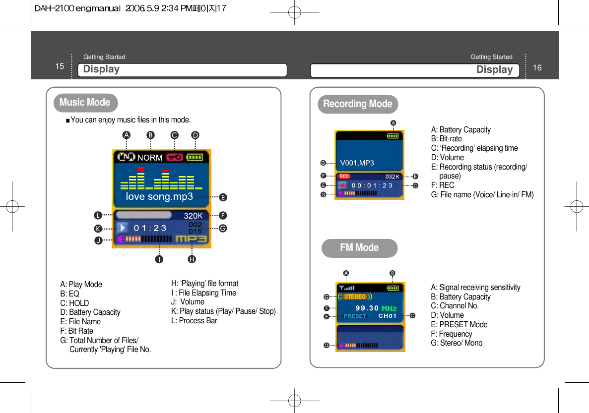 15 DisplayGetting Started 16DisplayGetting Started Music Mode You can enjoy music files in this mode.A: Play ModeB: EQC: HOLD D: Battery CapacityE: File Name F: Bit Rate G: Total Number of Files/Currently &apos;Playing&apos; File No. H: ‘Playing’ file format I : File Elapsing Time J:  VolumeK: Play status (Play/ Pause/ Stop) L: Process Bar Recording Mode FM ModeA: Battery Capacity B: Bit-rateC: ‘Recording’ elapsing timeD: VolumeE: Recording status (recording/pause)F: REC G: File name (Voice/ Line-in/ FM) A: Signal receiving sensitivity  B: Battery CapacityC: Channel No.D: Volume E: PRESET Mode F: Frequency G: Stereo/ Mono 