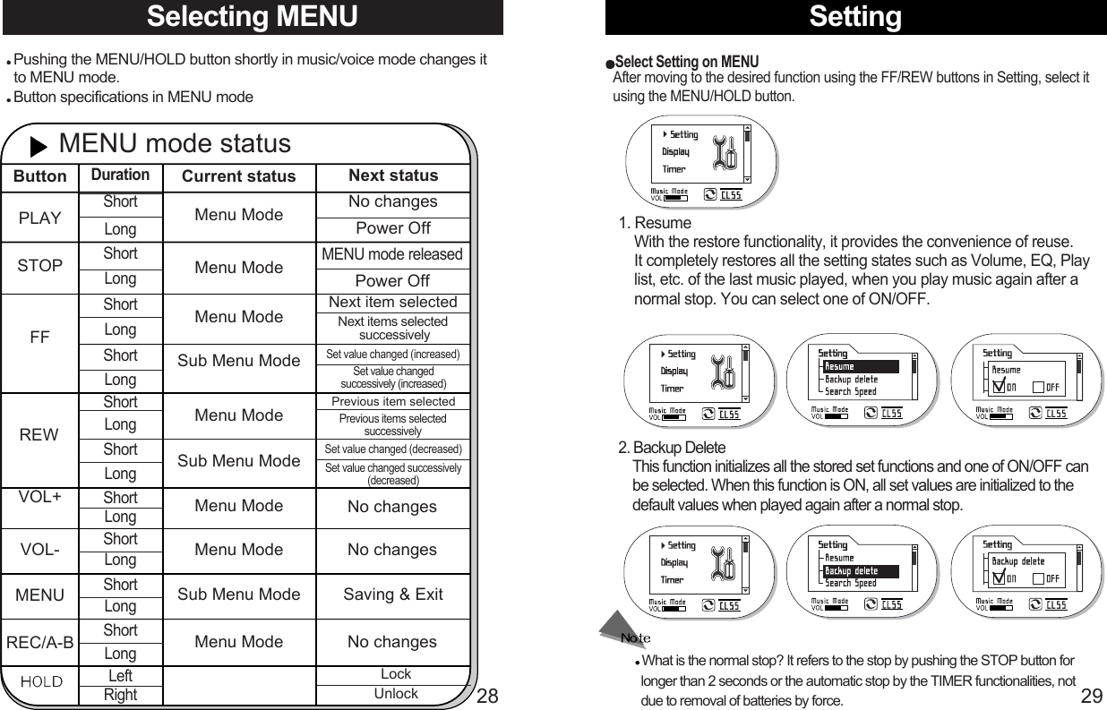 Setting29Selecting MENUMENU mode statusButtonPLAYSTOPFFREWVOL+VOL-MENUREC/A-BCurrent status Next statusMenu Mode No changesPower OffMENU mode releasedPower OffNext item selectedNext items selectedsuccessivelySet value changed (increased)Set value changed successively (increased)Previous item selectedPrevious items selected successivelySet value changed (decreased)Set value changed successively(decreased)No changesNo changesSaving &amp; ExitNo changesLockUnlockMenu ModeMenu ModeSub Menu ModeMenu ModeSub Menu ModeMenu ModeMenu ModeSub Menu ModeMenu ModeDurationShortLongShortLongShortLongShortLongShortLongShortLongShortLongShortLongShortLongShortLongLeftRightPushing the MENU/HOLD button shortly in music/voice mode changes it to MENU mode.Button specifications in MENU mode28Select Setting on MENUAfter moving to the desired function using the FF/REW buttons in Setting, select it using the MENU/HOLD button.1. ResumeWith the restore functionality, it provides the convenience of reuse. It completely restores all the setting states such as Volume, EQ, Play list, etc. of the last music played, when you play music again after a normal stop. You can select one of ON/OFF.2. Backup DeleteThis function initializes all the stored set functions and one of ON/OFF can be selected. When this function is ON, all set values are initialized to the default values when played again after a normal stop.What is the normal stop? It refers to the stop by pushing the STOP button for longer than 2 seconds or the automatic stop by the TIMER functionalities, not due to removal of batteries by force. 