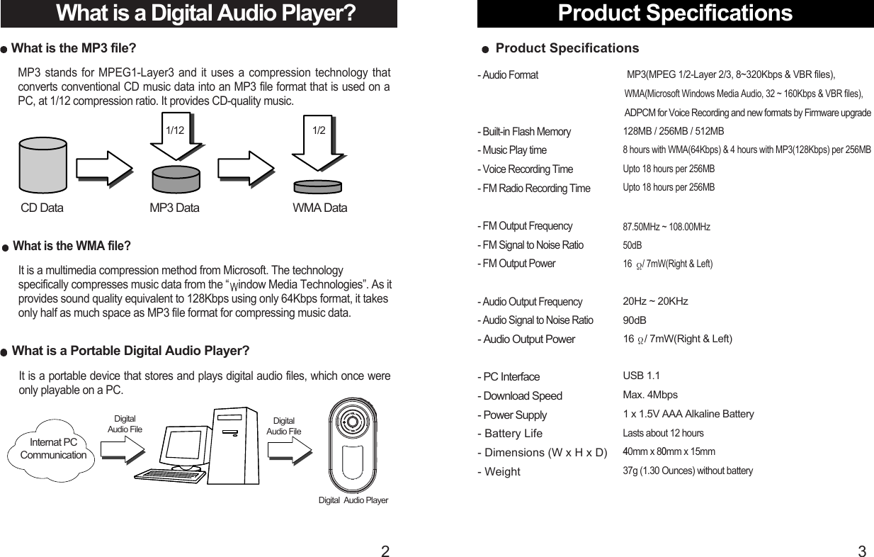 Product Specifications3What is a Digital Audio Player?2What is the MP3 file?MP3 stands for MPEG1-Layer3 and it uses a compression technology thatconverts conventional CD music data into an MP3 file format that is used on aPC, at 1/12 compression ratio. It provides CD-quality music.What is the WMA file?It is a multimedia compression method from Microsoft. The technologyspecifically compresses music data from the “ indow Media Technologies”. As itprovides sound quality equivalent to 128Kbps using only 64Kbps format, it takesonly half as much space as MP3 file format for compressing music data.What is a Portable Digital Audio Player?It is a portable device that stores and plays digital audio files, which once wereonly playable on a PC.CD Data MP3 Data1/12Internat PCCommunicationDigital Audio FileDigital Audio FileDigital  Audio Player1/2WMA Data- Audio Format                        - Built-in Flash Memory- Music Play time- Voice Recording Time- FM Radio Recording Time- FM Output Frequency- FM Signal to Noise Ratio - FM Output Power - Audio Output Frequency   - Audio Signal to Noise Ratio - Audio Output Power - PC Interface- Download Speed- Power Supply- Battery Life- Dimensions (W x H x D) - WeightProduct SpecificationsMP3(MPEG 1/2-Layer 2/3, 8~320Kbps &amp; VBR files),WMA(Microsoft Windows Media Audio, 32 ~ 160Kbps &amp; VBR files),ADPCM for Voice Recording and new formats by Firmware upgrade128MB / 256MB / 512MB8 hours with WMA(64Kbps) &amp; 4 hours with MP3(128Kbps) per 256MBUpto 18 hours per 256MBUpto 18 hours per 256MB87.50MHz ~ 108.00MHz50dB16 / 7mW(Right &amp; Left)20Hz ~ 20KHz90dB16 / 7mW(Right &amp; Left)USB 1.1Max. 4Mbps1 x 1.5V AAA Alkaline BatteryLasts about 12 hours 40mm x 80mm x 15mm37g (1.30 Ounces) without battery