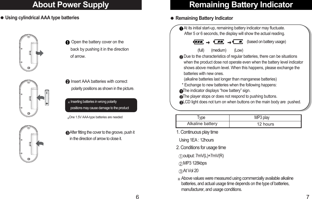 Remaining Battery Indicator7About Power Supply6Using cylindrical AAA type batteries Remaining Battery IndicatorAt its initial start-up, remaining battery indicator may fluctuate. After 5 or 6 seconds, the display will show the actual reading.Due to the characteristics of regular batteries, there can be situationswhen the product dose not operate even when the battery level indicatorshows above medium level. When this happens, please exchange thebatteries with new ones.(alkaline batteries last longer than manganese batteries) * Exchange to new batteries when the following happens:The indicator displays “how battery” sign.The player stops or does not respond to pushing buttons.LCD light does not turn on when buttons on the main body are  pushed. 1. Continuous play time  Using 1EA : 12hours2. Conditions for usage timeoutput: 7mV(L)+7mV(R)MP3 128kbpsAt Vol 20Above values were measured using commercially available alkalinebatteries, and actual usage time depends on the type of batteries,manufacturer, and usage conditions.  Type                                                    MP3 playAlkaline battery 12 hoursInserting batteries in wrong polarity     positions may cause damage to the productOpen the battery cover on the back by pushing it in the direction of arrow.Insert AAA batteries with correct      polarity positions as shown in the picture. After fitting the cover to the groove, push itin the direction of arrow to close it.One 1.5V AAA-type batteries are needed(based on battery usage) (full)        (medium)         (Low)   