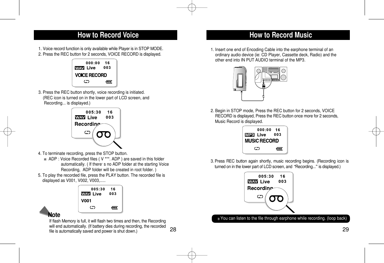 How to Record Music29How to Record Voice281. Voice record function is only available while Player is in STOP MODE. 2. Press the REC button for 2 seconds, VOICE RECORD is displayed.3. Press the REC button shortly, voice recording is initiated. (REC icon is turned on in the lower part of LCD screen, and   Recording... is displayed.) 4. To terminate recording, press the STOP button.ADP : Voice Recorded files ( V ***. ADP ) are saved in this folder automatically. ( If there s no ADP folder at the starting Voice Recording,  ADP folder will be created in root folder. )5. To play the recorded file, press the PLAY button. The recorded file isdisplayed as V001, V002, V003,.....NoteIf flash Memory is full, it will flash two times and then, the Recordingwill end automatically. (If battery dies during recording, the recordedfile is automatically saved and power is shut down.) 1. Insert one end of Encoding Cable into the earphone terminal of an  ordinary audio device (ie: CD Player, Cassette deck, Radio) and the  other end into IN PUT AUDIO terminal of the MP3. 2. Begin in STOP mode, Press the REC button for 2 seconds, VOICE RECORD is displayed, Press the REC button once more for 2 seconds,Music Record is displayed. 3. Press REC button again shortly, music recording begins. (Recording icon isturned on in the lower part of LCD screen, and  Recording... is displayed.)You can listen to the file through earphone while recording. (loop back)