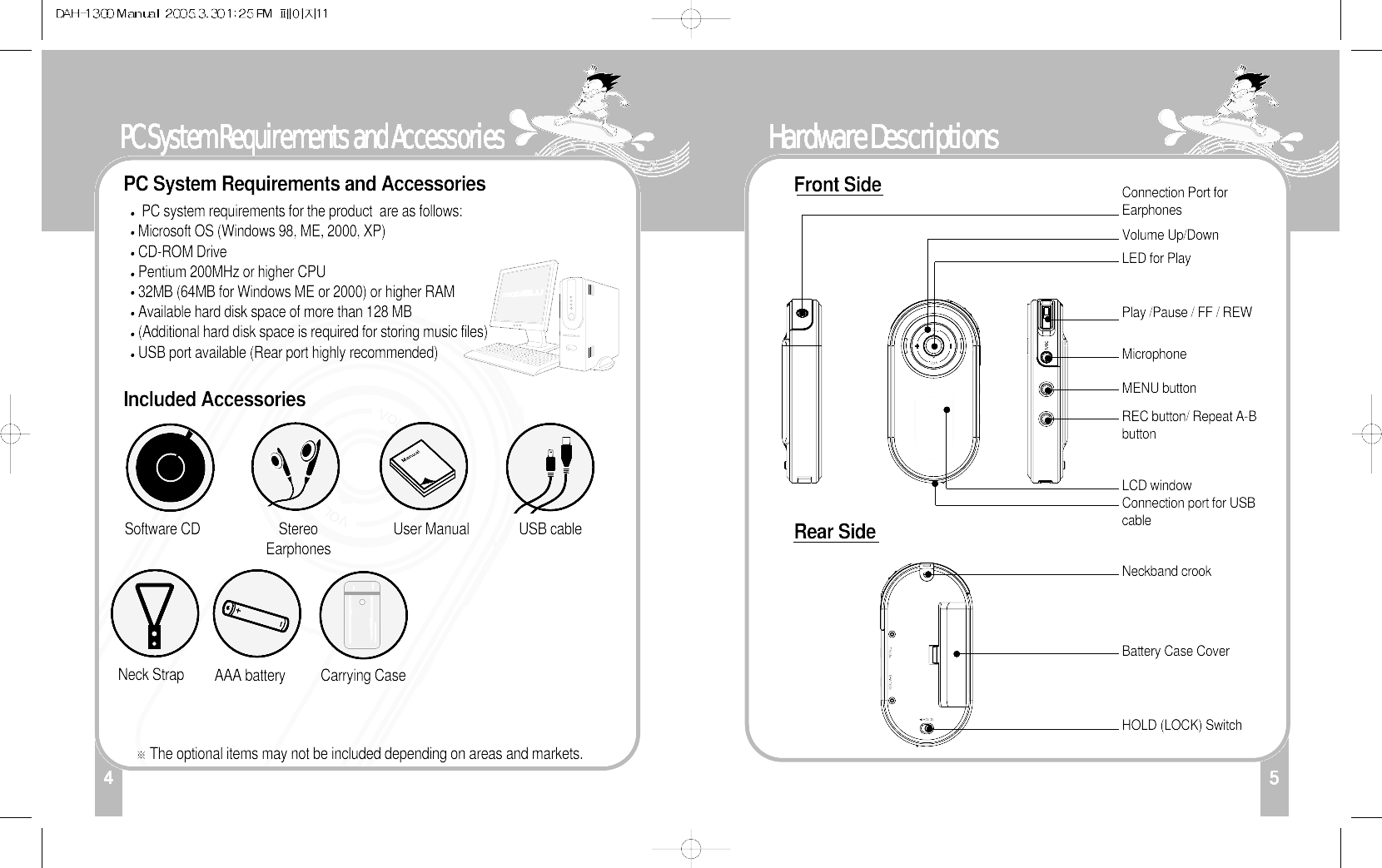 Hardware Descriptions514PC System Requirements and Accessories PC System Requirements and Accessories Included Accessories PC system requirements for the product  are as follows:Microsoft OS (Windows 98, ME, 2000, XP)CD-ROM DrivePentium 200MHz or higher CPU32MB (64MB for Windows ME or 2000) or higher RAMAvailable hard disk space of more than 128 MB(Additional hard disk space is required for storing music files)USB port available (Rear port highly recommended)Software CDNeck Strap AAA batteryThe optional items may not be included depending on areas and markets. Carrying CaseStereoEarphones User Manual USB cableConnection Port forEarphonesVolume Up/DownLED for PlayPlay /Pause / FF / REW MicrophoneMENU button REC button/ Repeat A-BbuttonLCD windowConnection port for USBcableNeckband crookBattery Case CoverHOLD (LOCK) SwitchDigital Audio PlayerFront SideRear Side 
