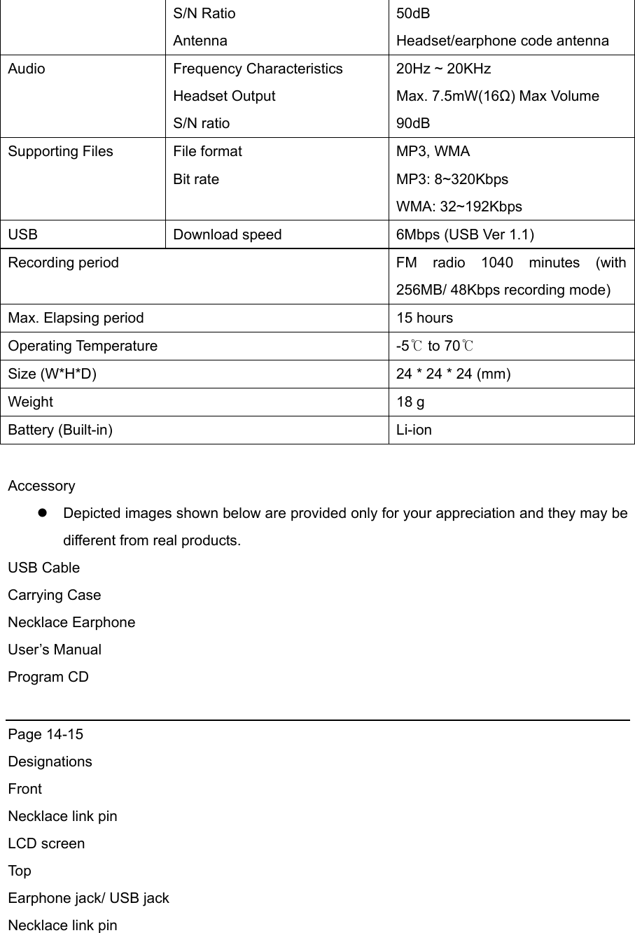 S/N Ratio Antenna  50dB Headset/earphone code antenna Audio Frequency Characteristics  Headset Output S/N ratio 20Hz ~ 20KHz Max. 7.5mW(16Ω) Max Volume 90dB Supporting Files  File format Bit rate MP3, WMA MP3: 8~320Kbps WMA: 32~192Kbps USB  Download speed  6Mbps (USB Ver 1.1) Recording period  FM radio 1040 minutes (with 256MB/ 48Kbps recording mode) Max. Elapsing period  15 hours Operating Temperature  -5℃ to 70℃ Size (W*H*D)  24 * 24 * 24 (mm) Weight 18 g Battery (Built-in)  Li-ion  Accessory   Depicted images shown below are provided only for your appreciation and they may be different from real products. USB Cable Carrying Case Necklace Earphone User’s Manual Program CD  Page 14-15 Designations Front Necklace link pin   LCD screen Top Earphone jack/ USB jack Necklace link pin 