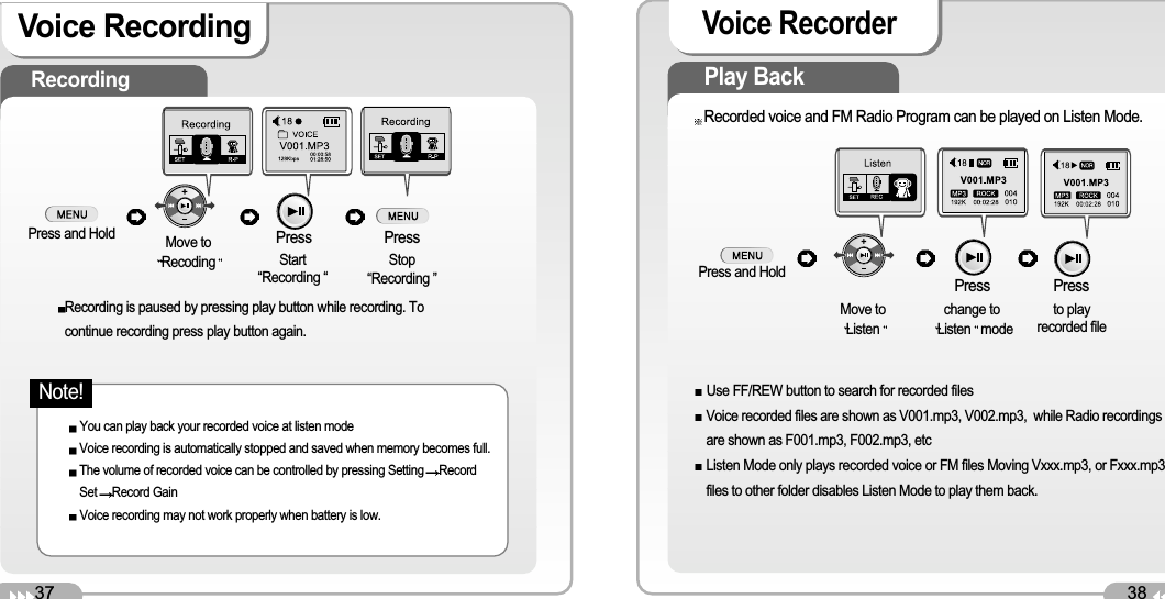 37Voice RecordingRecordingPress and Hold  Move toRecoding Start“Recording “Stop“Recording ”Recording is paused by pressing play button while recording. Tocontinue recording press play button again.You can play back your recorded voice at listen modeVoice recording is automatically stopped and saved when memory becomes full.The volume of recorded voice can be controlled by pressing Setting RecordSet Record Gain Voice recording may not work properly when battery is low. 38Voice RecorderPlay BackRecorded voice and FM Radio Program can be played on Listen Mode.Press and Hold Move toListenchange toListen modeUse FF/REW button to search for recorded filesVoice recorded files are shown as V001.mp3, V002.mp3,  while Radio recordingsare shown as F001.mp3, F002.mp3, etcListen Mode only plays recorded voice or FM files Moving Vxxx.mp3, or Fxxx.mp3files to other folder disables Listen Mode to play them back.to play recorded filePress Press Press PressNote!