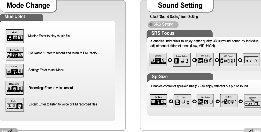 53Mode Change54Sound SettingMusic Set Music : Enter to play music fileSelect “Sound Setting” from Setting FM Radio : Enter to record and listen to FM RadioRecording: Enter to voice recordListen: Enter to listen to voice or FM recorded filesSRS Focus It enables individuals to enjoy better quality 3D surround sound by individualadjustment of different tones (Low, MID, HIGH).Sp-SizeEnables control of speaker size (1-6) to enjoy different out put of sound.SRS SettingSetting: Enter to set Menu