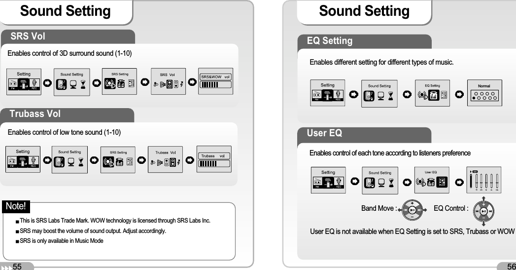 55Sound Setting Sound SettingSRS Vol Enables control of 3D surround sound (1-10)Trubass VolEnables control of low tone sound (1-10)This is SRS Labs Trade Mark. WOW technology is licensed through SRS Labs Inc.SRS may boost the volume of sound output. Adjust accordingly.SRS is only available in Music ModeEQ SettingEnables different setting for different types of music.User EQEnables control of each tone according to listeners preferenceBand Move :                      EQ Control : Normal56User EQ is not available when EQ Setting is set to SRS, Trubass or WOWNote!