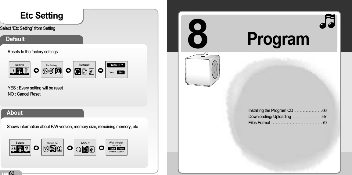 8Installing the Program CDDownloading/ UploadingFiles Format666770Program63Etc SettingSelect “Etc Setting” from SettingDefaultResets to the factory settings.AboutShows information about F/W version, memory size, remaining memory, etcYES : Every setting will be resetNO : Cancel Reset