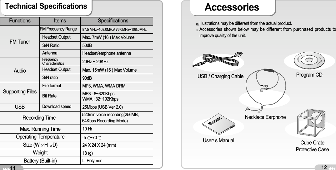 11Technical Specifications 12AccessoriesPUSHUSB / Charging Cable Necklace Earphone Cube CrateProtective CaseUser s Manual Program CD Illustrations may be different from the actual product.Accessories shown below may be different from purchased products toimprove quality of the unit.FunctionsFM TunerAudioSupporting FilesMax. Running Time Operating Temperature Size (W HD)WeightBattery (Built-in)USBFM Frequency RangeHeadset OutputS/N RatioAntennaFrequencyCharacteristicsHeadset OutputS/N ratioFile format Bit RateDownload speed25Mbps (USB Ver 2.0)10 Hr-5 ~7024 X 24 X 24 (mm)18 (g)Li-Polymer87.5 MHz~108.0MHz/ 76.0MHz~108.0MHzMax. 7mW (16 ) Max Volume 50dBHeadset/earphone antenna 20Hz ~ 20KHzMax. 15mW (16 ) Max Volume 90dBMP3, WMA, WMA DRMMP3 : 8~320Kbps, WMA : 32~192KbpsItems SpecificationsRecording Time520min voice recording(256MB,64Kbps Recording Mode)