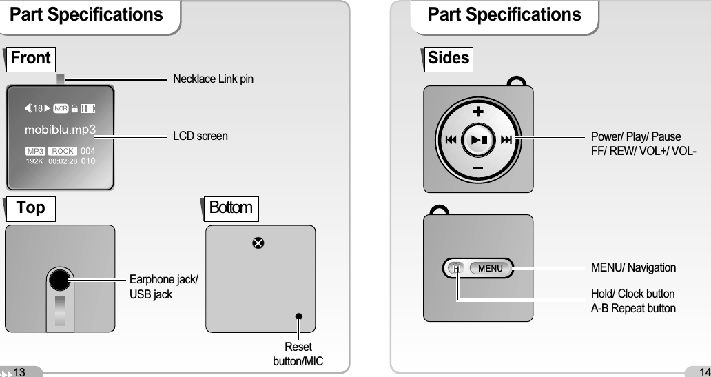 13Part Specifications 14Part Specifications LCD screen Necklace Link pinResetbutton/MICPower/ Play/ Pause FF/ REW/ VOL+/ VOL-MENU/ Navigation Hold/ Clock button A-B Repeat buttonEarphone jack/USB jack Front SidesTop Bottom