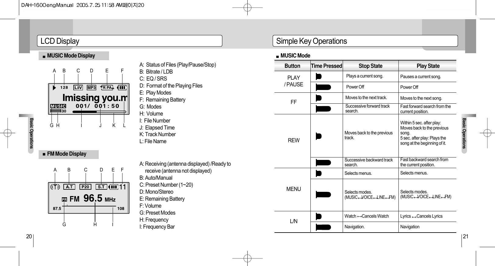 LCD Display Simple Key OperationsBasic OperationsBasic Operations20 21MUSIC ModeButton Time Pressed Stop State Play StatePLAY/ PAUSEFFREWMENUL/NPlays a current song. Pauses a current song.Power OffMoves to the next song.Fast forward search from thecurrent position.Fast backward search fromthe current position.Selects menus.Lyrics  Cancels LyricsNavigationSelects modes.(MUSIC VOICE LINE FM)Within 5 sec. after play:Moves back to the previoussong.5 sec. after play: Plays thesong at the beginning of it.Power OffMoves to the next track.Successive forward tracksearch.Successive backward tracksearch.Selects menus.Watch  Cancels WatchNavigation.Selects modes.(MUSIC VOICE LINE FM)Moves back to the previoustrack.A:  Status of Files (Play/Pause/Stop)B:  Bitrate / LDB C:  EQ / SRSD:  Format of the Playing Files E:  Play ModesF:  Remaining BatteryG:  ModesH:  VolumeI:  File NumberJ:  Elapsed TimeK: Track NumberL: File NameMUSIC Mode DisplayFM Mode DisplayAB C D E FGH LIJKA: Receiving (antenna displayed) /Ready toreceive (antenna not displayed)B: Auto/ManualC: Preset Number (1~20)D: Mono/StereoE: Remaining BatteryF: VolumeG: Preset Modes H: FrequencyI: Frequency BarAB C DEFGHI
