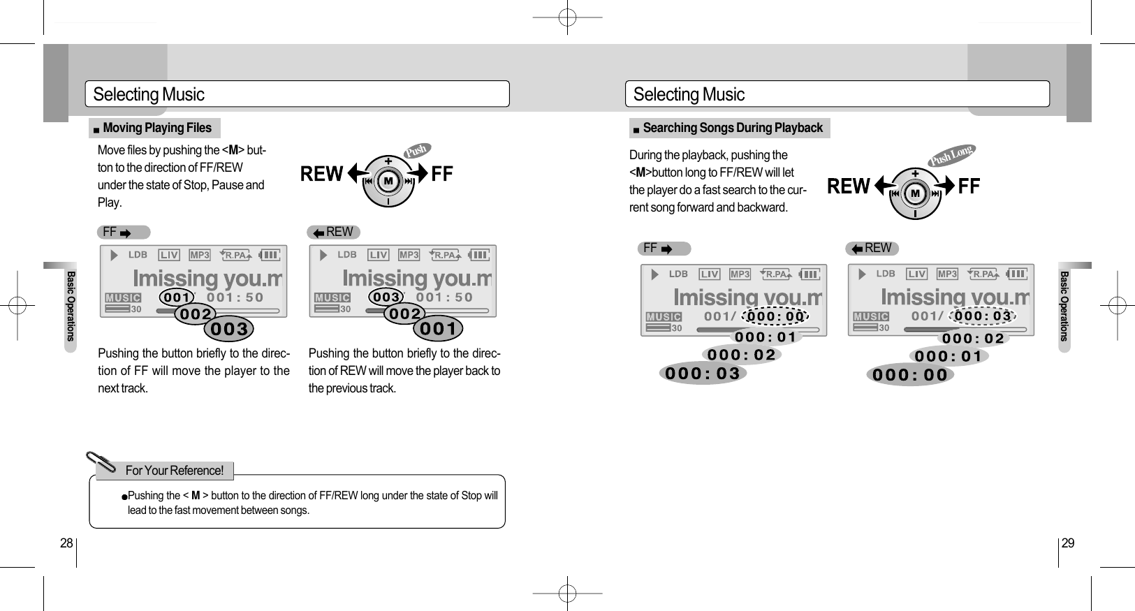 Selecting MusicBasic Operations29Searching Songs During PlaybackSelecting MusicBasic Operations28Moving Playing FilesFF  REW FF  REWPushing the &lt; M&gt; button to the direction of FF/REW long under the state of Stop willlead to the fast movement between songs.For Your Reference!Pushing the button briefly to the direc-tion of FF will move the player to thenext track.Pushing the button briefly to the direc-tion of REW will move the player back tothe previous track.Move files by pushing the &lt;M&gt; but-ton to the direction of FF/REWunder the state of Stop, Pause andPlay.During the playback, pushing the&lt;M&gt;button long to FF/REW will letthe player do a fast search to the cur-rent song forward and backward.PushPush Long