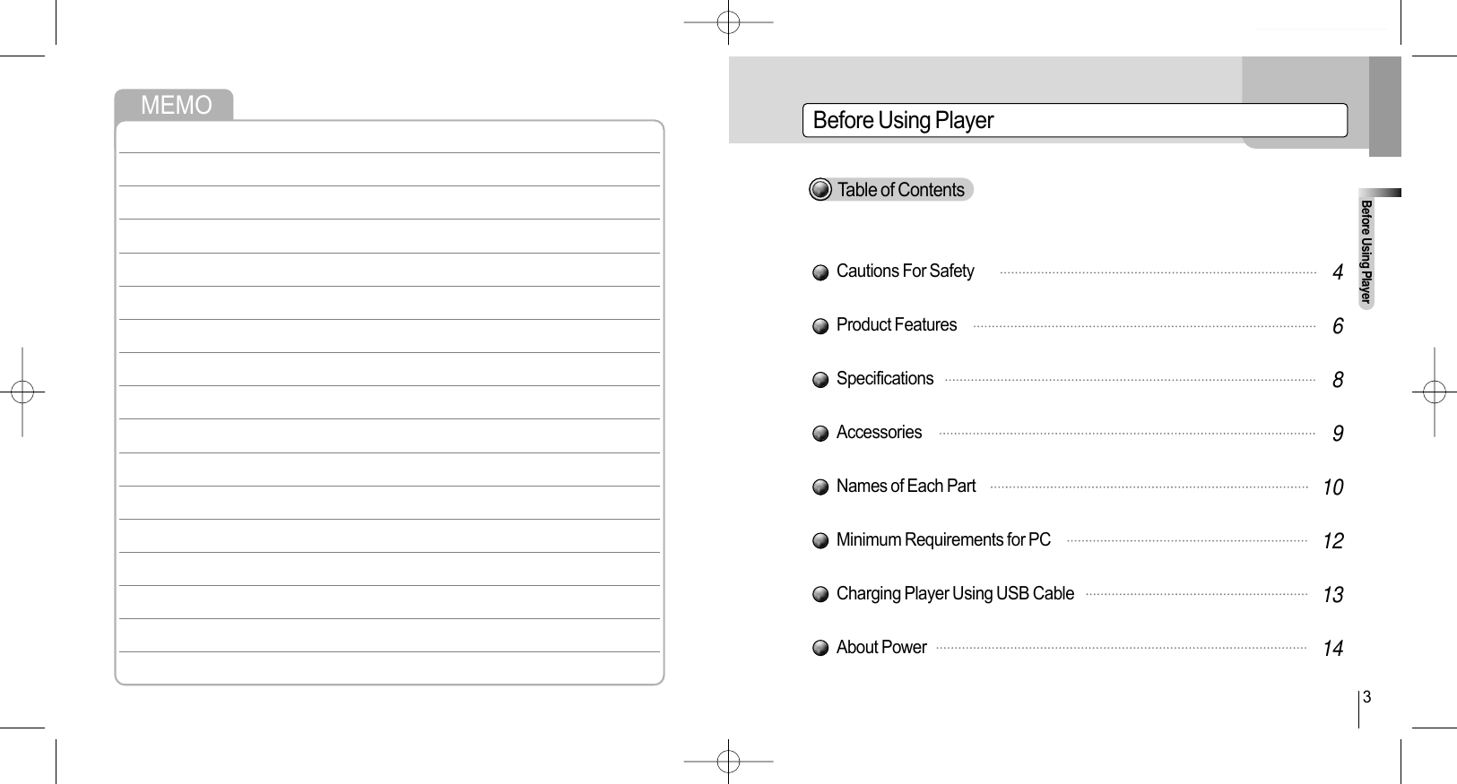 Cautions For SafetyProduct FeaturesSpecificationsAccessoriesNames of Each PartMinimum Requirements for PCCharging Player Using USB CableAbout PowerBefore Using Player3Before Using Player468910121314Table of ContentsMEMO