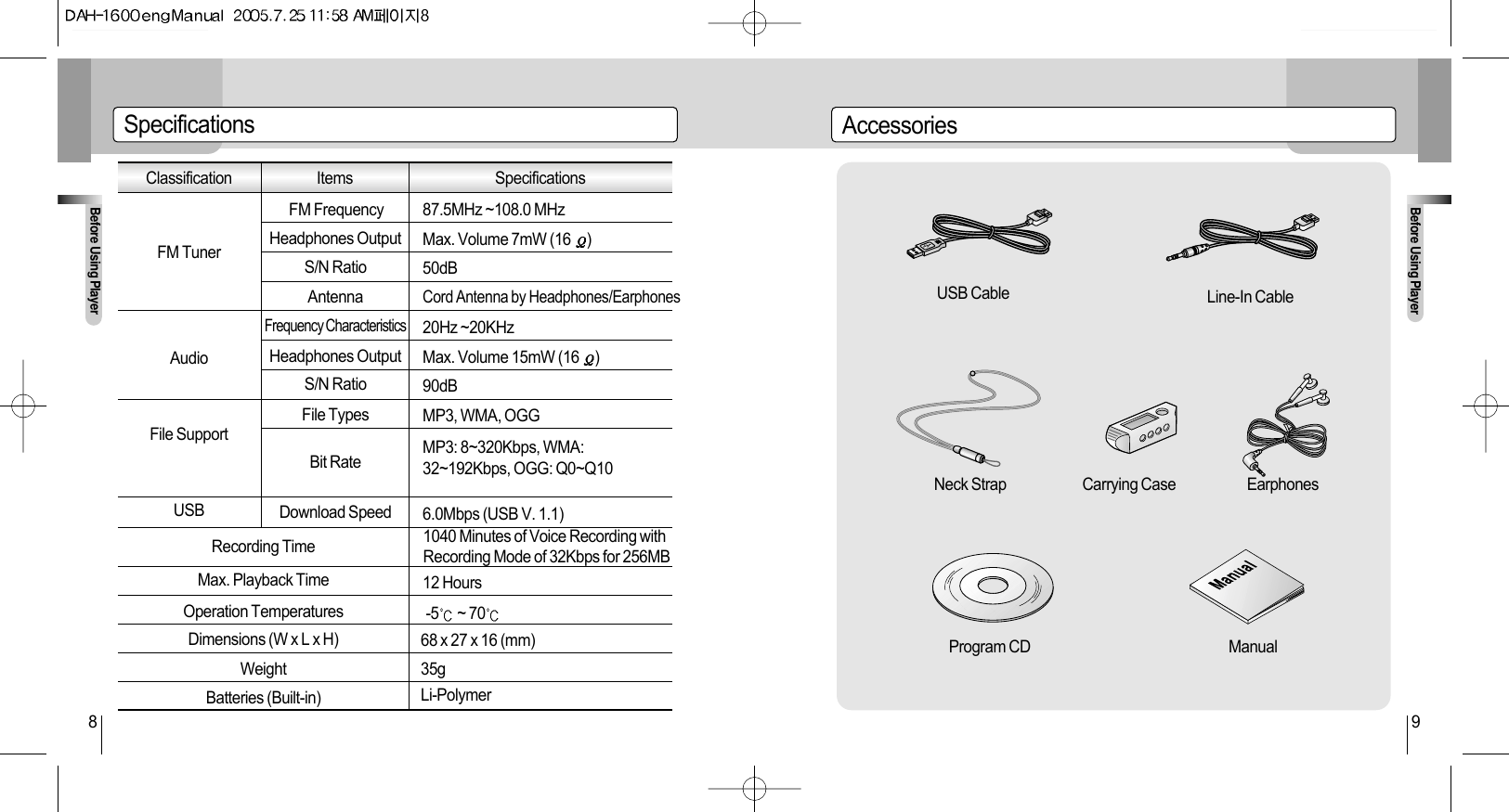 Before Using PlayerBefore Using Player8 9Specifications AccessoriesClassificationFM TunerAudioFile SupportRecording TimeOperation TemperaturesMax. Playback TimeDimensions (W x L x H)WeightBatteries (Built-in)USBFM Frequency 87.5MHz ~108.0 MHzMax. Volume 7mW (16 )50dB20Hz ~20KHzMax. Volume 15mW (16 )MP3, WMA, OGG6.0Mbps (USB V. 1.1)12 Hours-5 ~ 7068 x 27 x 16 (mm) 35gLi-Polymer1040 Minutes of Voice Recording withRecording Mode of 32Kbps for 256MBMP3: 8~320Kbps, WMA:32~192Kbps, OGG: Q0~Q1090dBCord Antenna by Headphones/EarphonesHeadphones OutputS/N RatioAntennaHeadphones OutputS/N RatioFile TypesBit RateDownload SpeedFrequency CharacteristicsItems SpecificationsPUSHPUSHUSB Cable Line-In CableCarrying Case Neck Strap EarphonesProgram CD  Manual