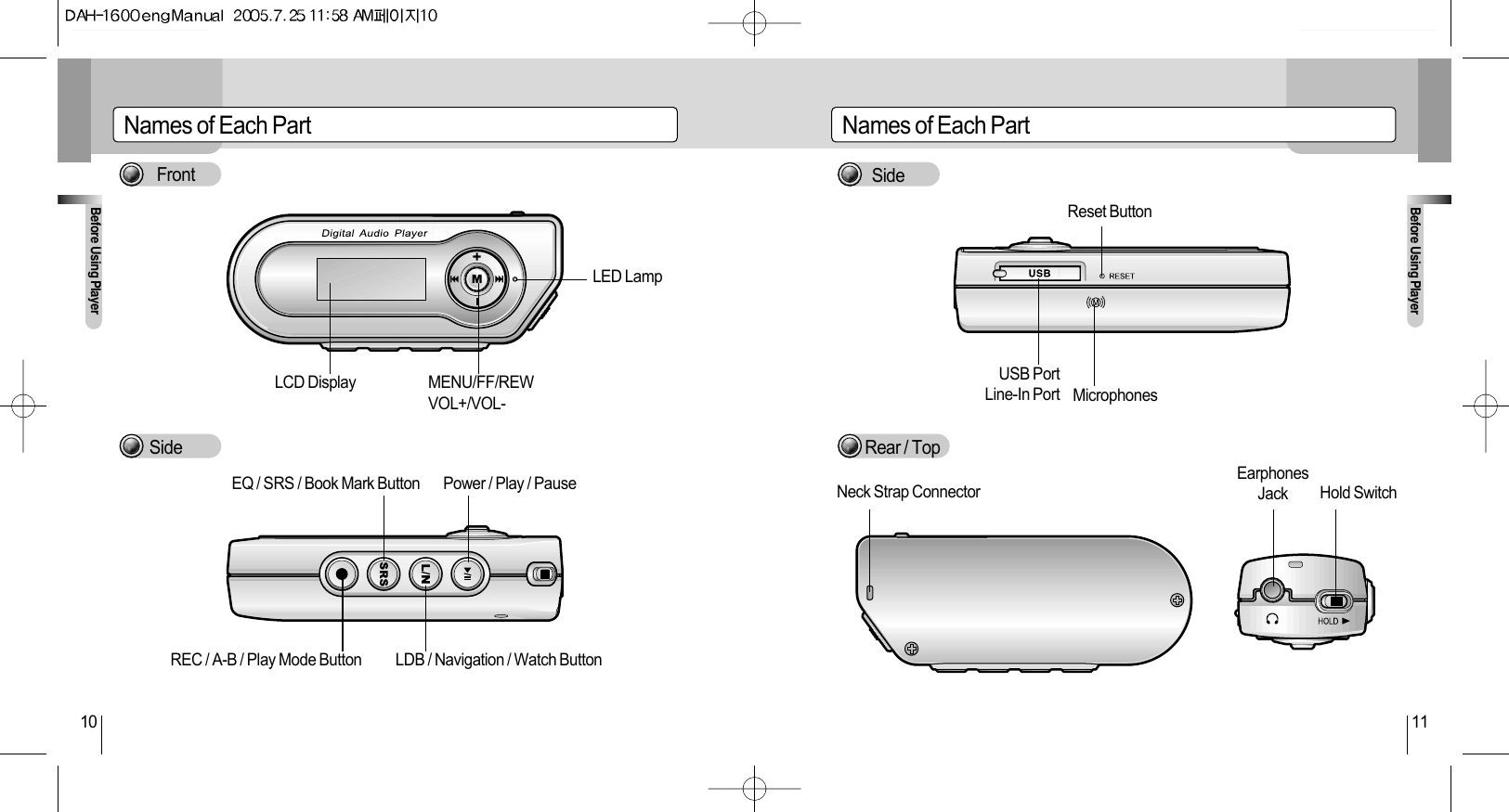 Before Using PlayerBefore Using Player10 11Names of Each Part Names of Each PartFrontSideMENU/FF/REWVOL+/VOL-LED LampLCD DisplayREC / A-B / Play Mode ButtonEQ / SRS / Book Mark ButtonLDB / Navigation / Watch ButtonPower / Play / Pause SideUSB PortLine-In PortReset ButtonNeck Strap Connector EarphonesJack Hold SwitchMicrophonesRear / Top